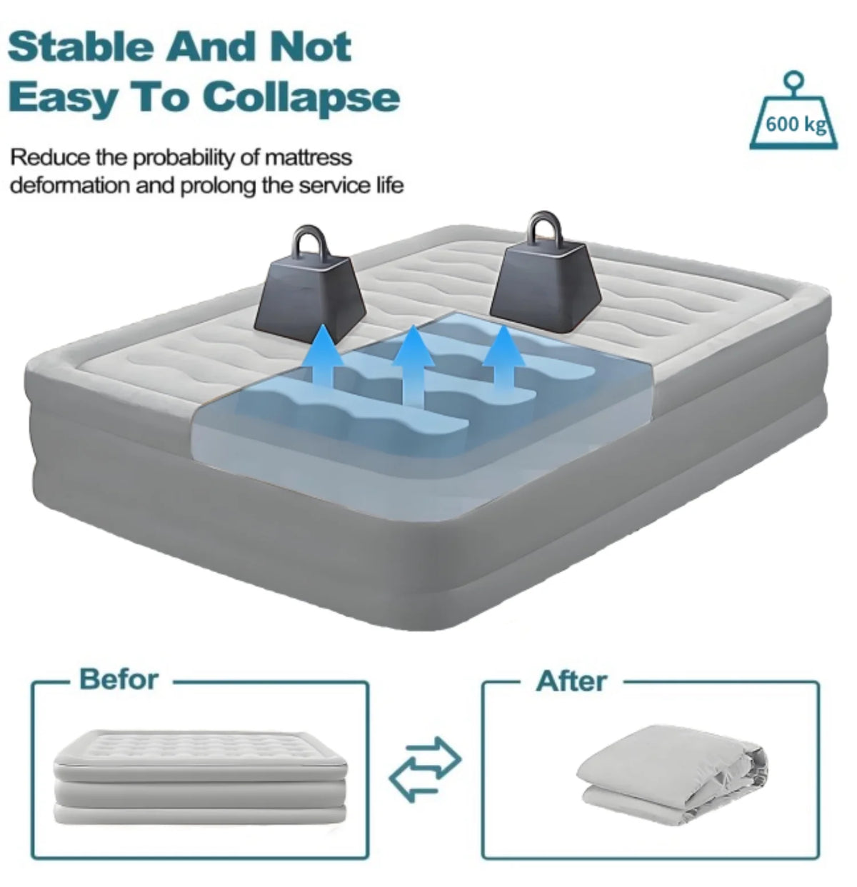 OUYI Inflatable Bed Double Leak-proof mattress with Electric Pump & Pillows Removable Backrest Multifunctional Foldable Air Sofa Guest Bed, 600lb Max(White, Queen Size)