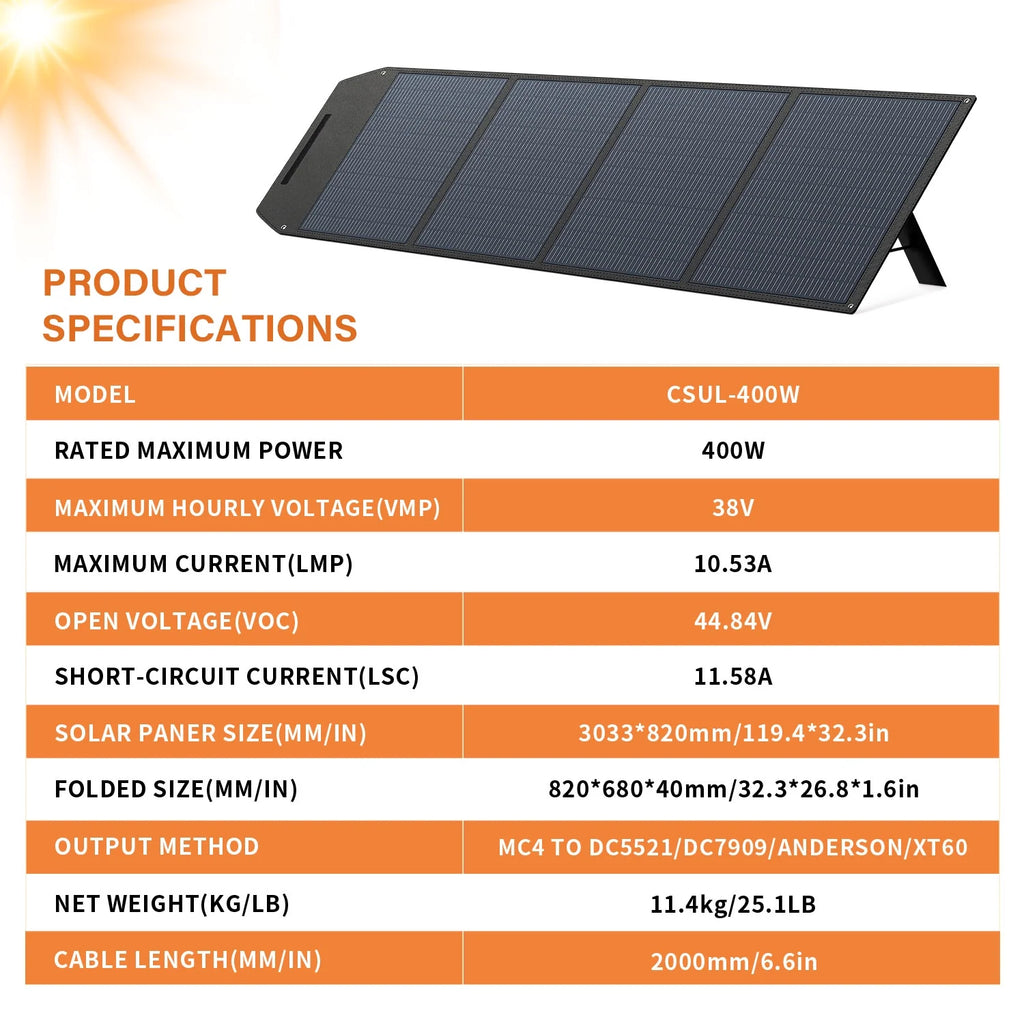 LVYUAN 400 Watt Foldable Solar Panel Kit, Portable Solar Charger Waterproof IP67 Solar Generator with MC4 Connector for Power Station, Camping, RV, Boat & Emergency