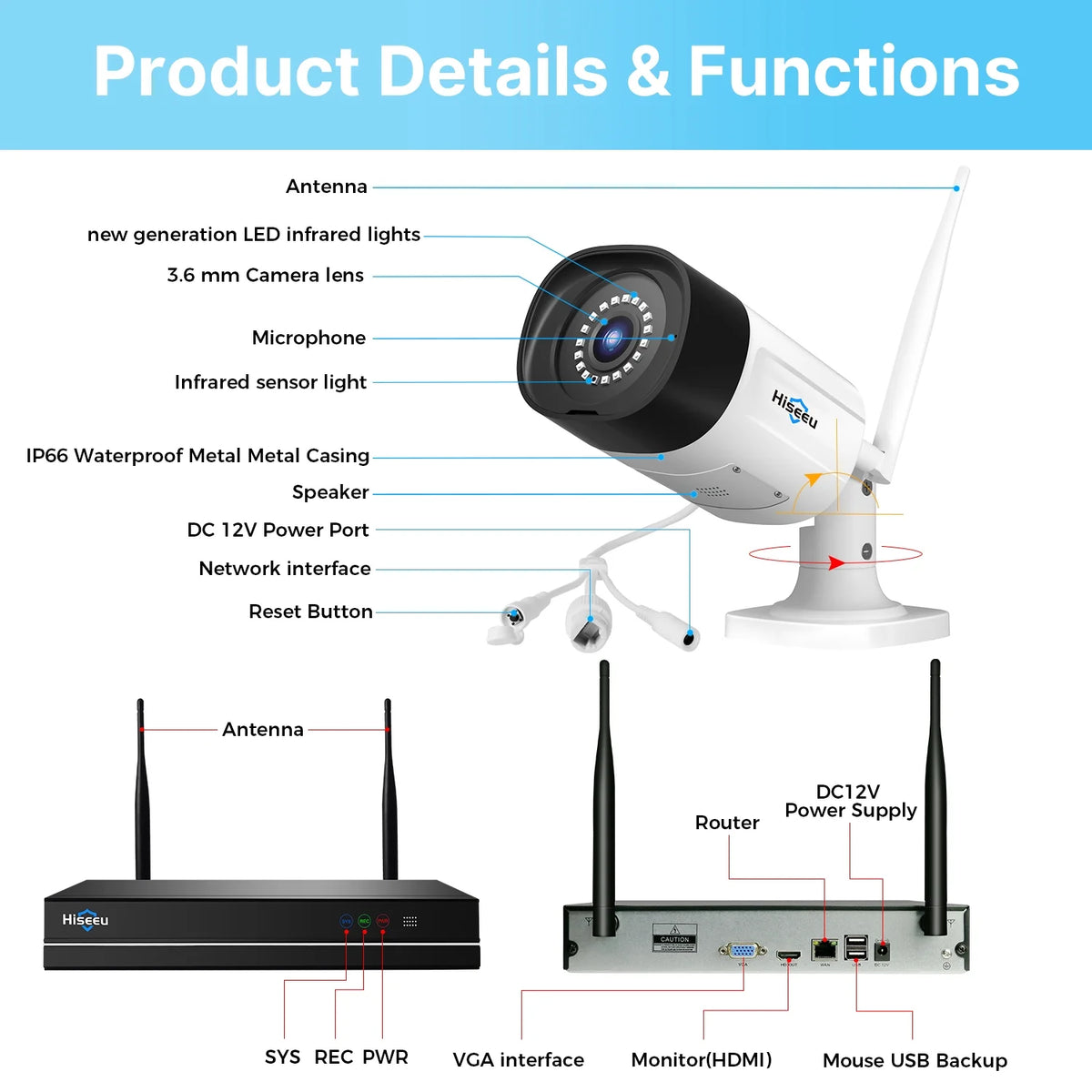 Hiseeu Wireless Security System w/ 4 Cameras, 2 Way Audio, & 1TB Hard Drive