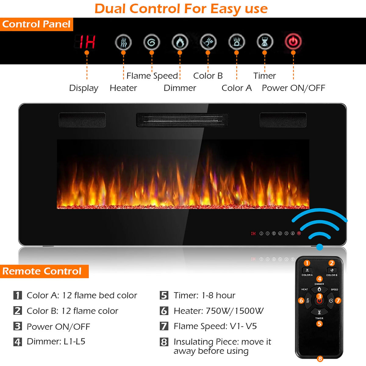 Costway 36'' Electric Fireplace Recessed Ultra Thin Wall-Mounted Heater w/Multicolor Flame
