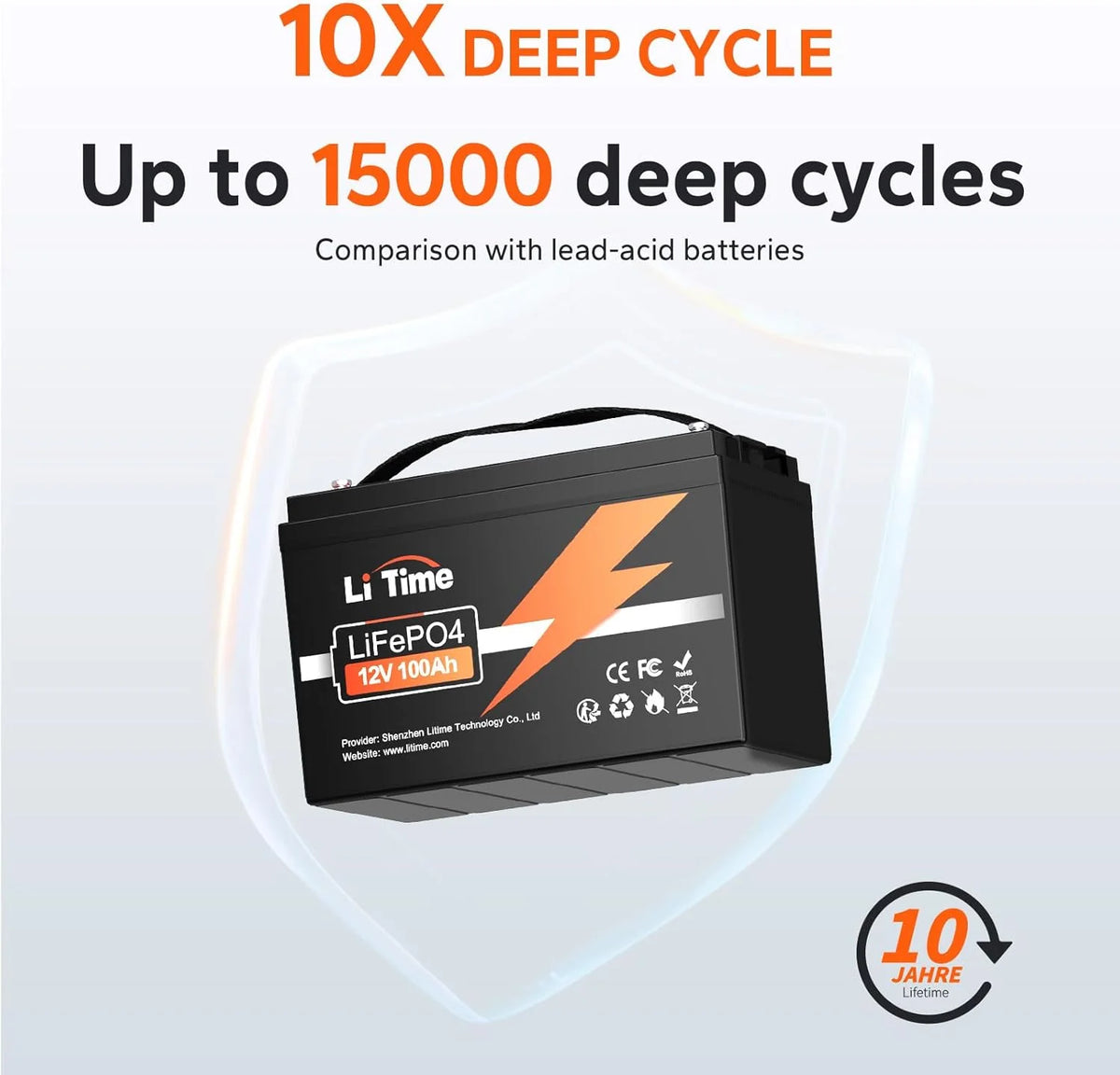 LiTime 12V 100Ah LiFePO4 Battery 1280Wh 4000-15000 Cycles Group 31 Lithium Battery with Monitor