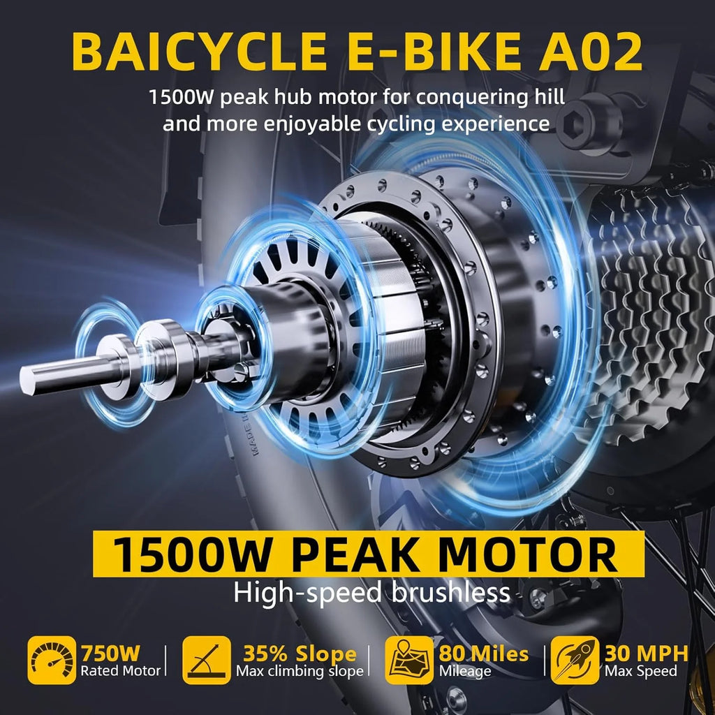Electric Bike for Adults with 1500W Peak Motor,80Miles Max Range,7 Speed Gear,750WH Detachable Battery,Folding Ebike with 20'' Fat Tire Full Suspension UL Certificated Bicycle