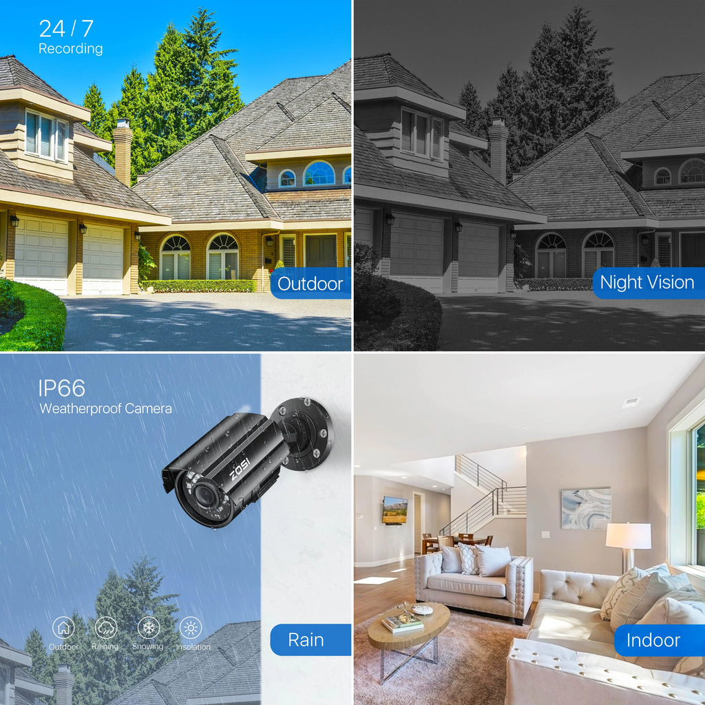 ZOSI 1080P Security Camera System H.265+ 8CH Full 1080P HD Video DVR Recorder with 4X HD 1920TVL 1080P Indoor Outdoor Weatherproof CCTV Cameras ,Motion Alert,Remote Access(No HDD)