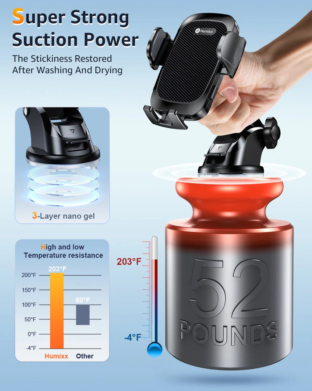 2023 Military-Grade Super Suction & Stable  Universal Car Phone Mount Humixx, Car Holder for Dashboard Air Vent Windshield, 360  Rotatable Long Arm Cell Phone Holder for All Mobile Phones