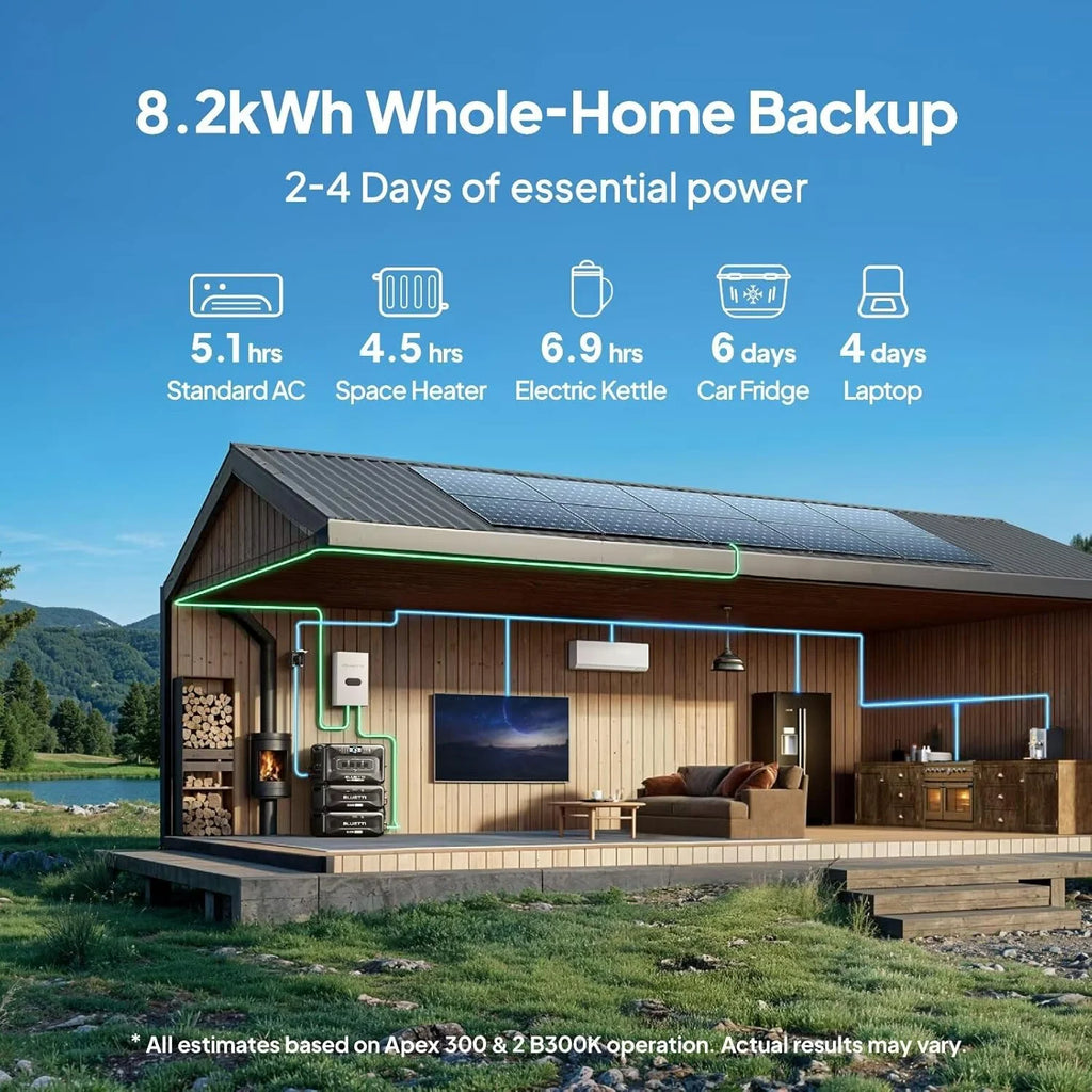 BLUETTI Apex 300 Solar Generator with 2 200W Solar Panels, 2764Wh Portable Power Station with 3840W AC Outlets, Dual Voltage for Camping, Off-Grid, and Emergency Use
