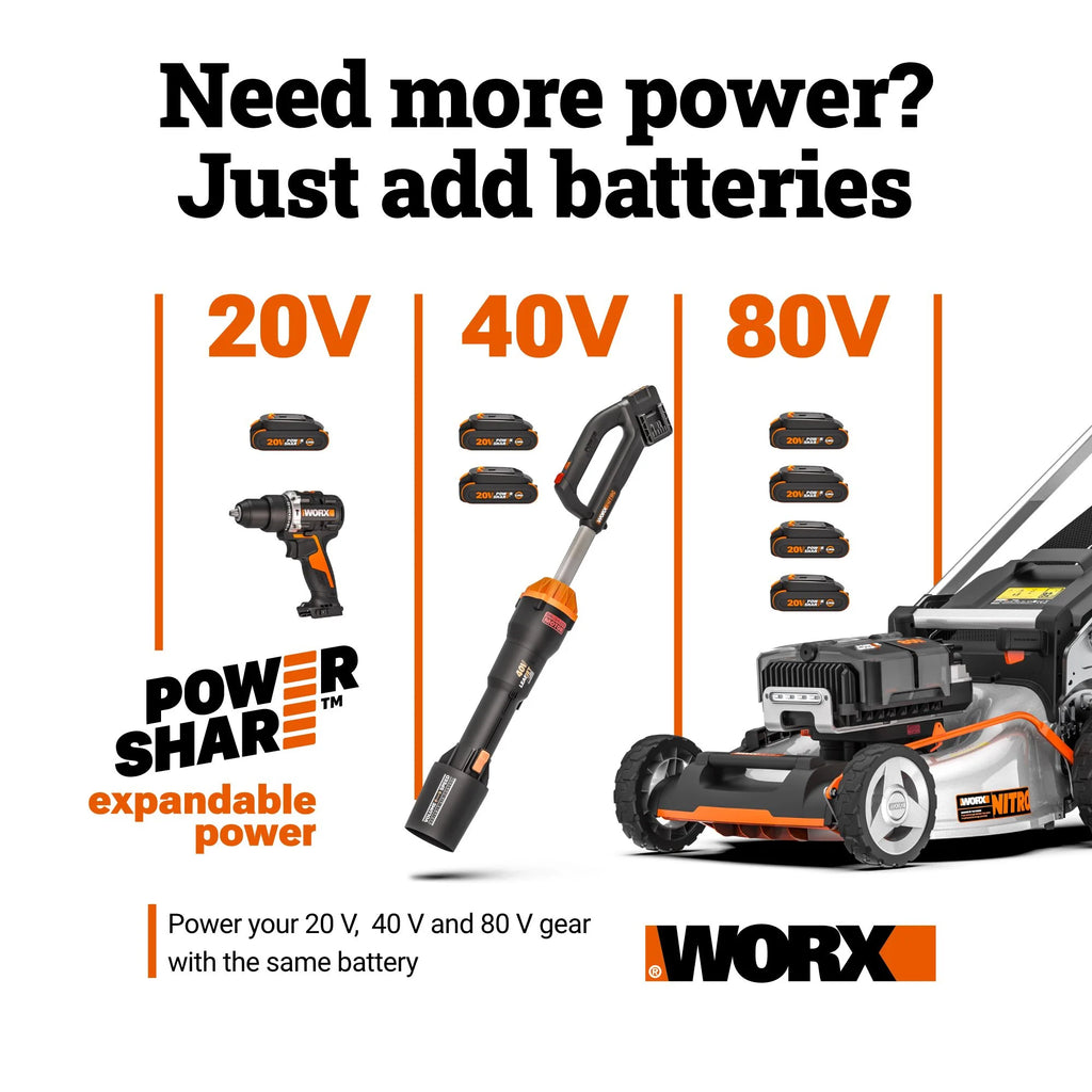 Worx WX845L 20V Power Share 7.25" Cordless Sliding Compound Miter Saw (Battery & Charger Included)
