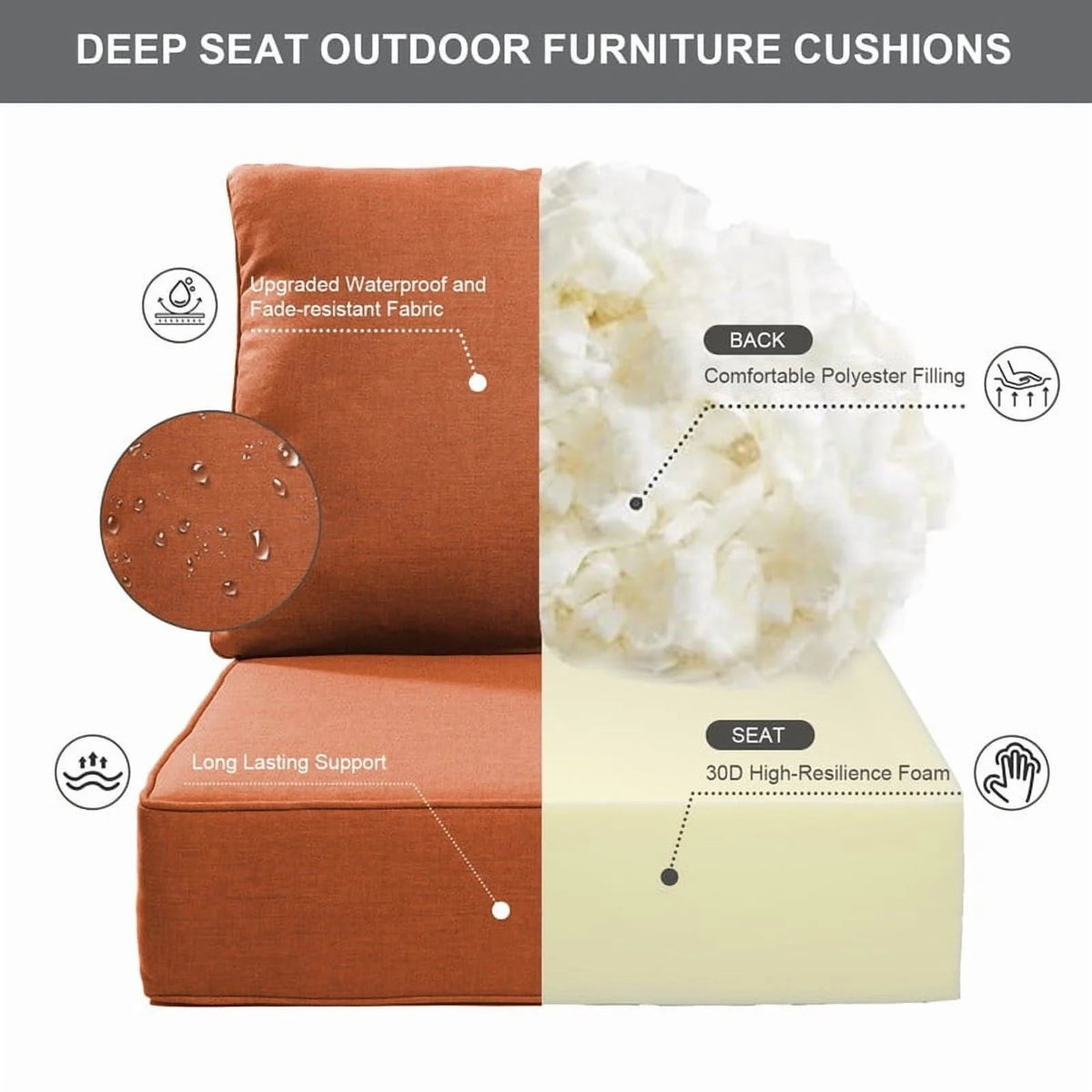 Bellefurn Outdoor Deep Seat Cushion 24 X 24 X 6 inch for Patio Furniture,Outdoor Chair Cushions Waterproof & Fade Resistant Patio Furniture Cushions for Wicker Chair, Sofa, Couch
