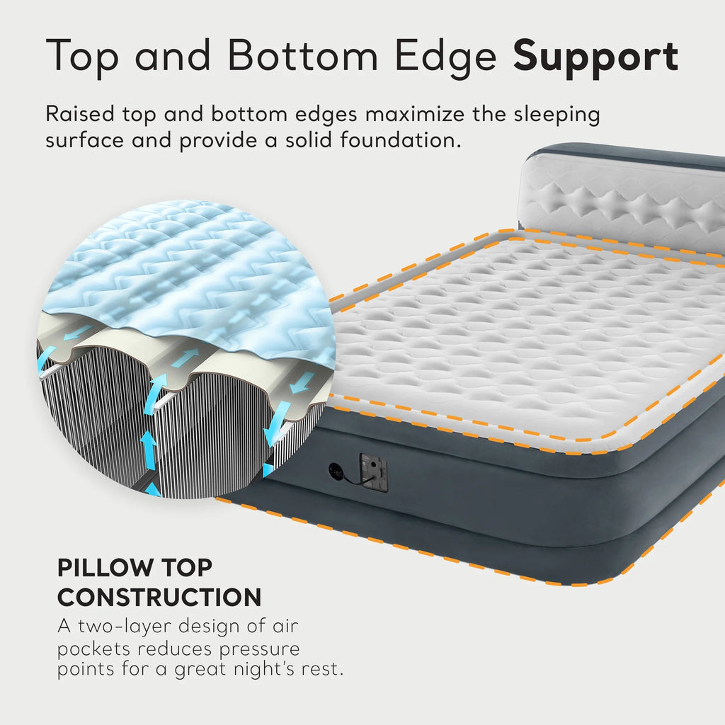 Open Box Intex Dura-Beam Deluxe Plush Headboard Queen Mattress Built-In Pump