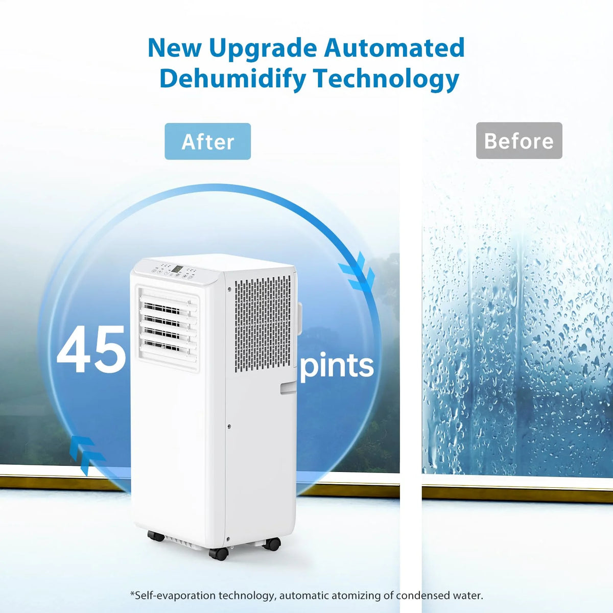 TROPOW Portable Air Conditioners 8000BTU, Air Conditioners 3-in-1 Cools up to 350 Sq. Ft, Indoor Standing AC Unit w/Dehumidifier, Window Kit, White