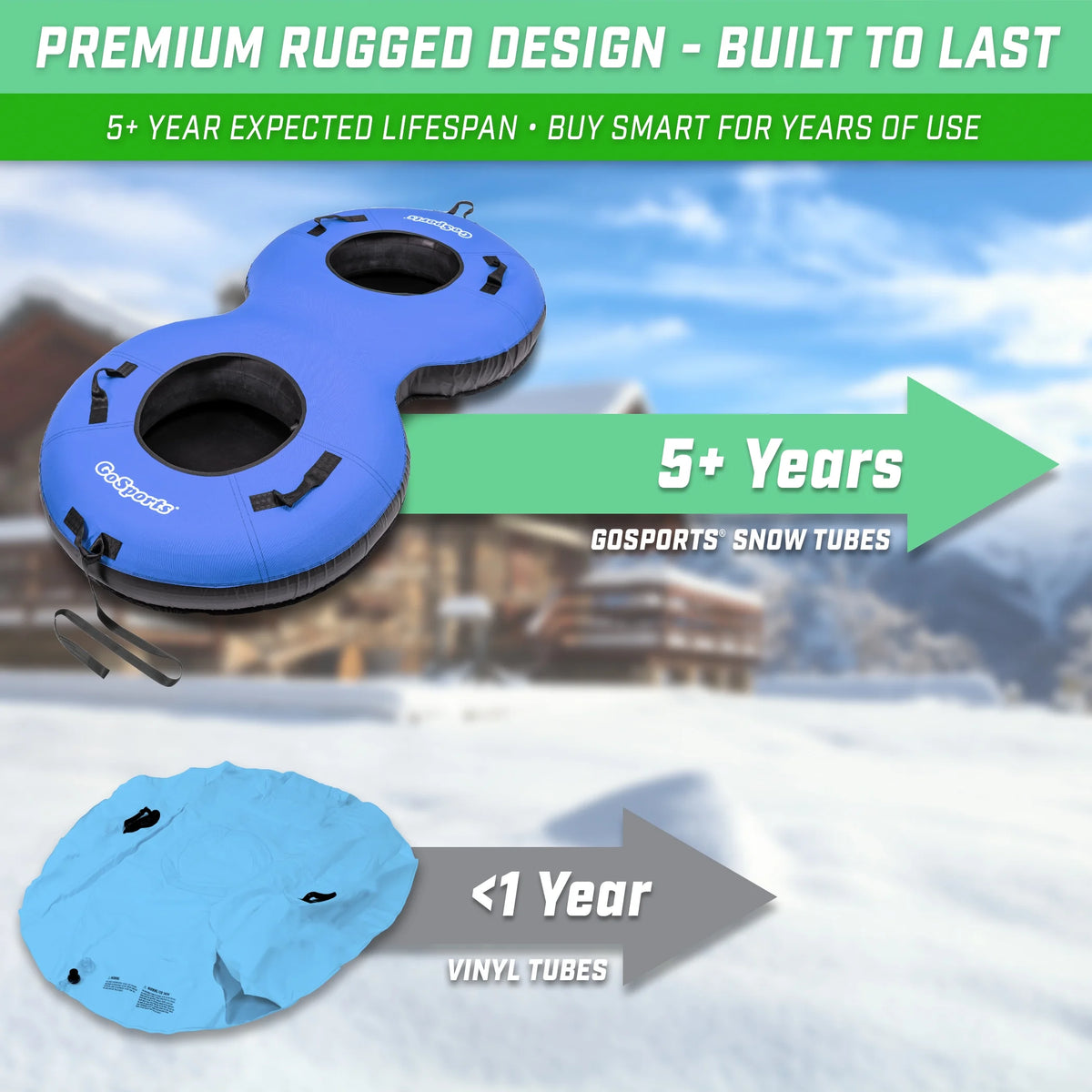GoSports Heavy Duty 2 Person Winter Snow Tube with Premium Canvas Cover - Blue