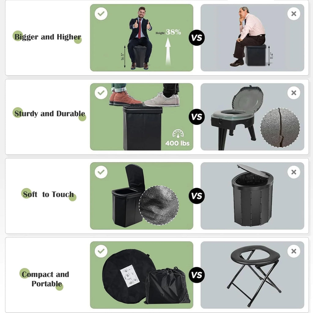 Portable Camping Toilet Kit for Adults, X Large Pop-Up Privacy Tent with Folding Toilet and Outdoor Shower Facilities