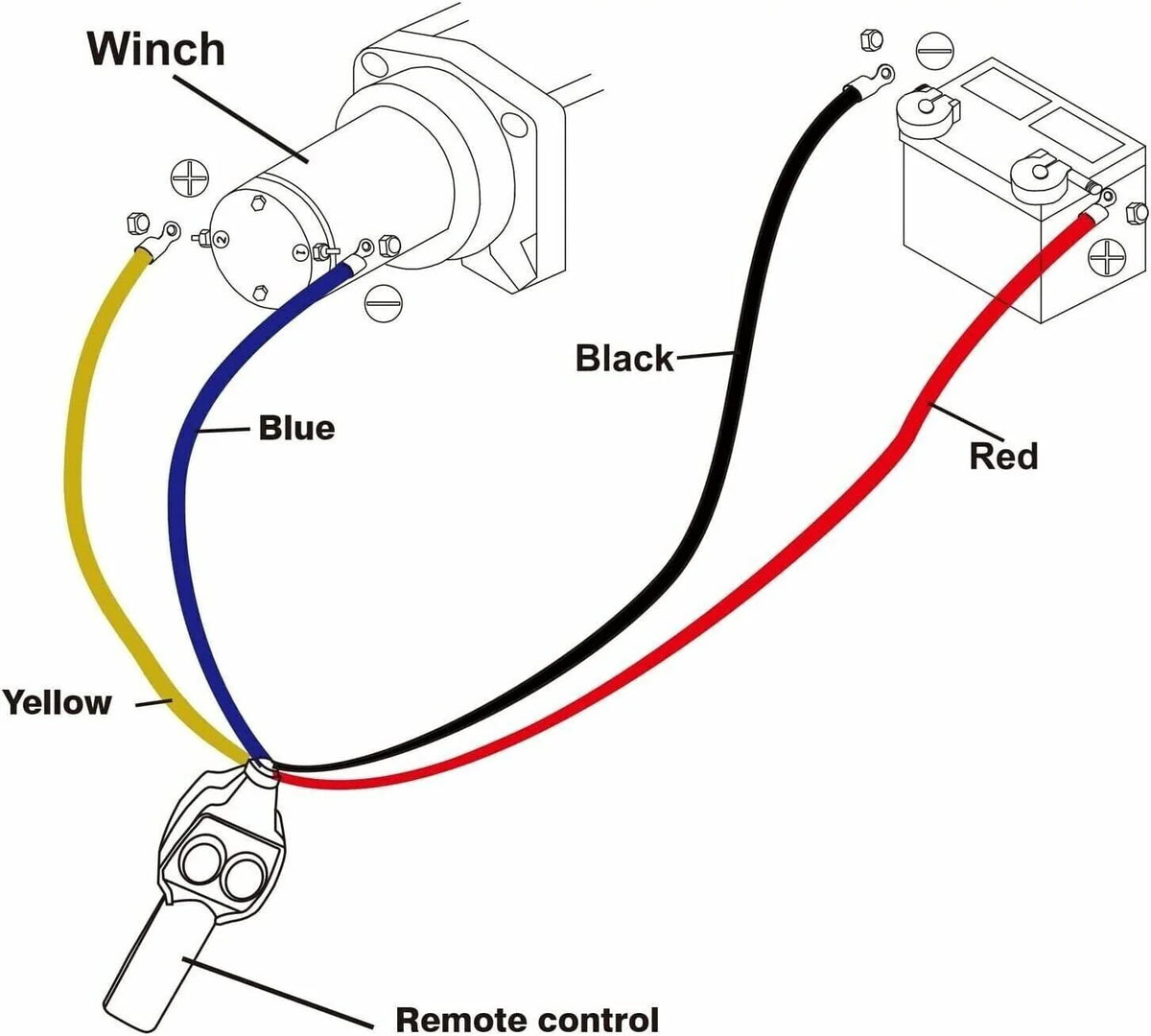 X-BULL Electric Winch 12V 2500LBS/1134KGS Steel Cable Wireless ATV UTV 4WD Boat