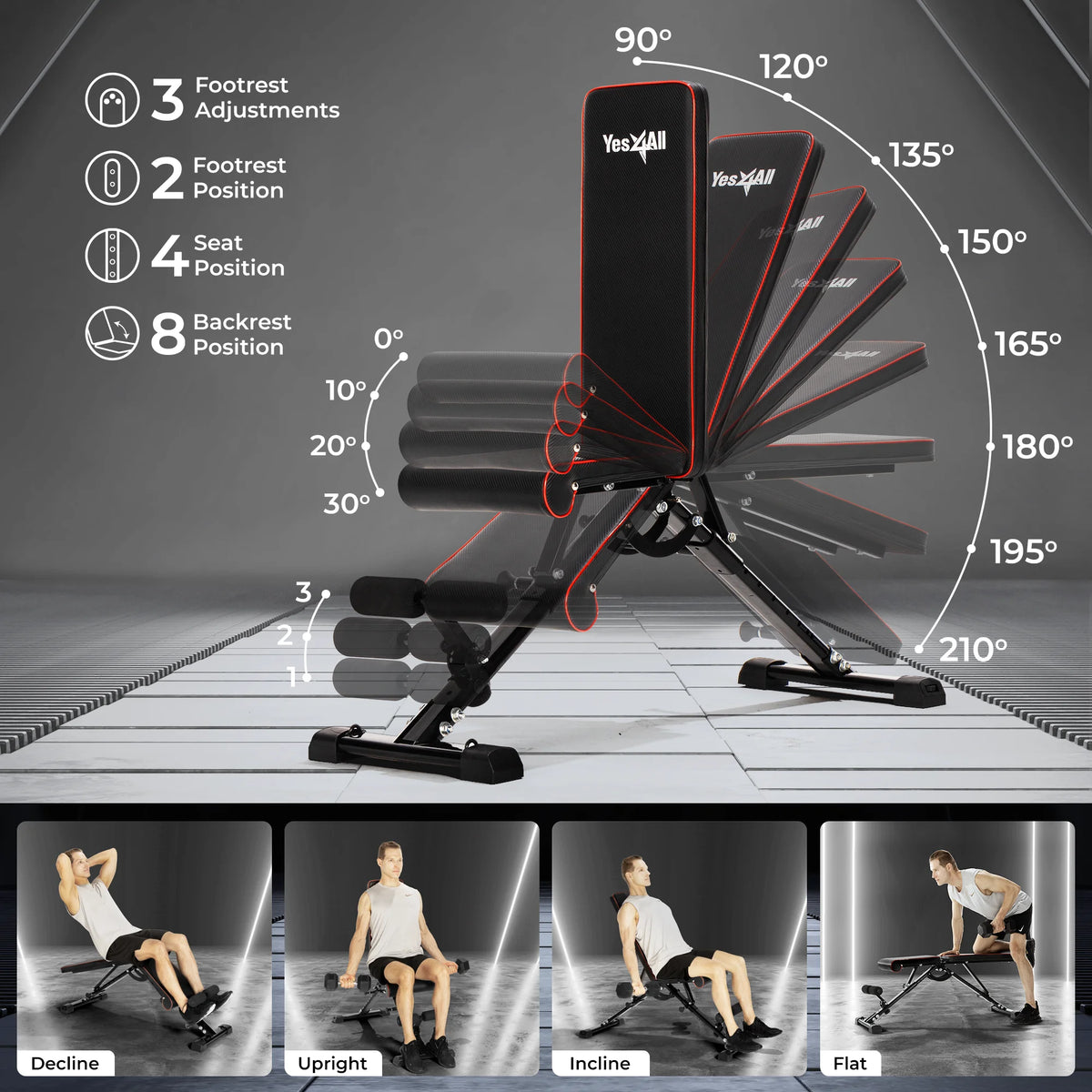 Yes4All Hip Thrust Leg Exercise Machines with Bench, Resistance Bands, Black/Red