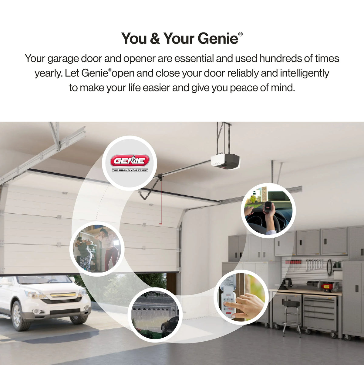 Genie Chain Drive 750 3/4 HPc Garage Door Opener w/Battery Backup - Heavy Duty -
