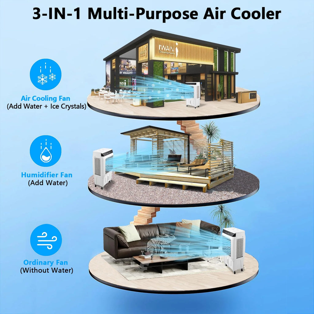 Evaporative Air Cooler, 1800CFM Swamp Cooler with 8.4 Gallon Water Tank and 4 Ice Packs, 3 Modes & Wind Speeds for Outdoor Indoor Use