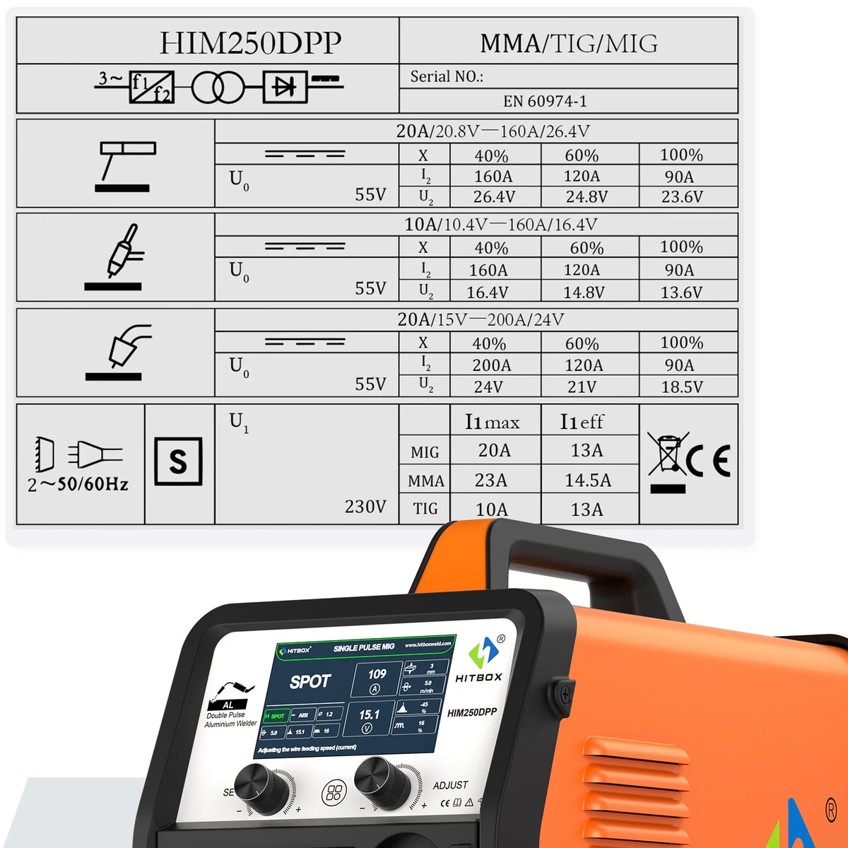 HITBOX Aluminum MIG Welder, 200Amp Dual Pulse MIG Welder 110/220V, Gas /Gasless MIG Lift TIG MMA Stick Welding Machine