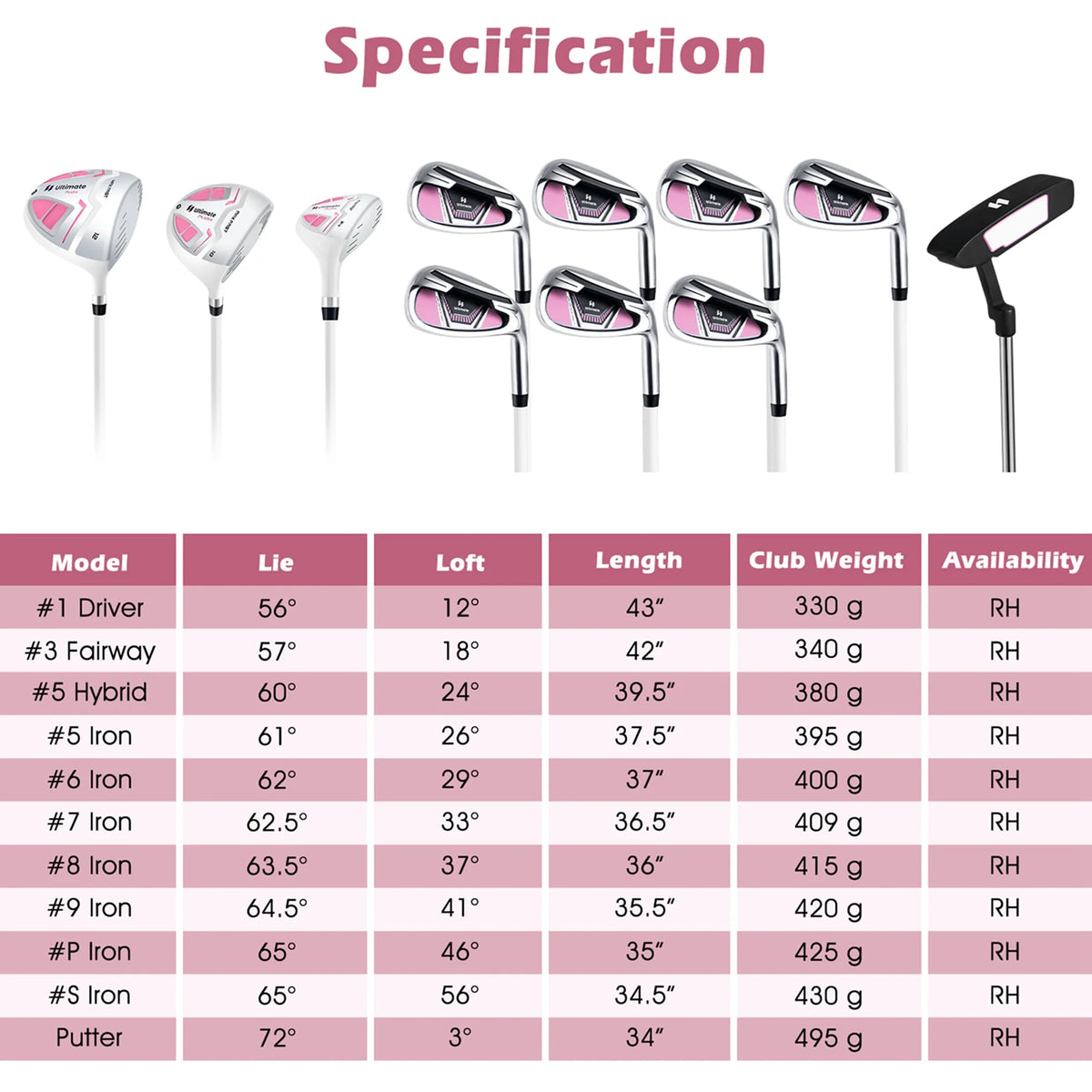Ultimate Womens Complete Golf Club Set Golf Club Package Set w/ Rain Hood, Right Hand Purple