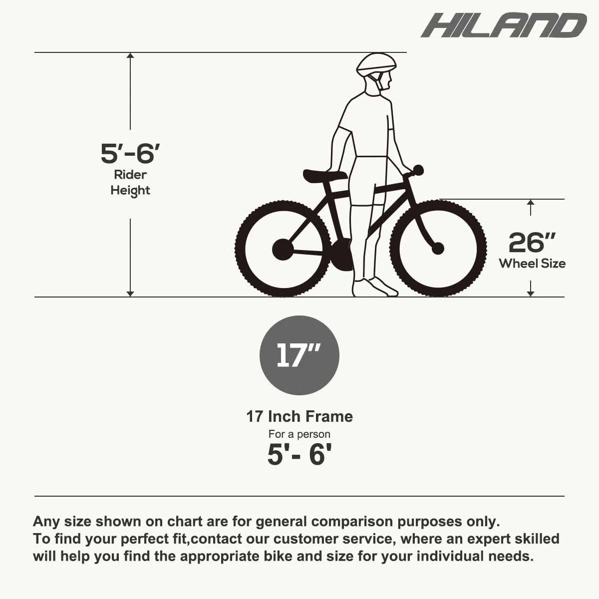 Hiland Mountain Bike, Multi-Spokes,Shimano 21 Speeds Drivetrain,Aluminum Frame 26 inch Wheels, Men's MTB Bicycle, White