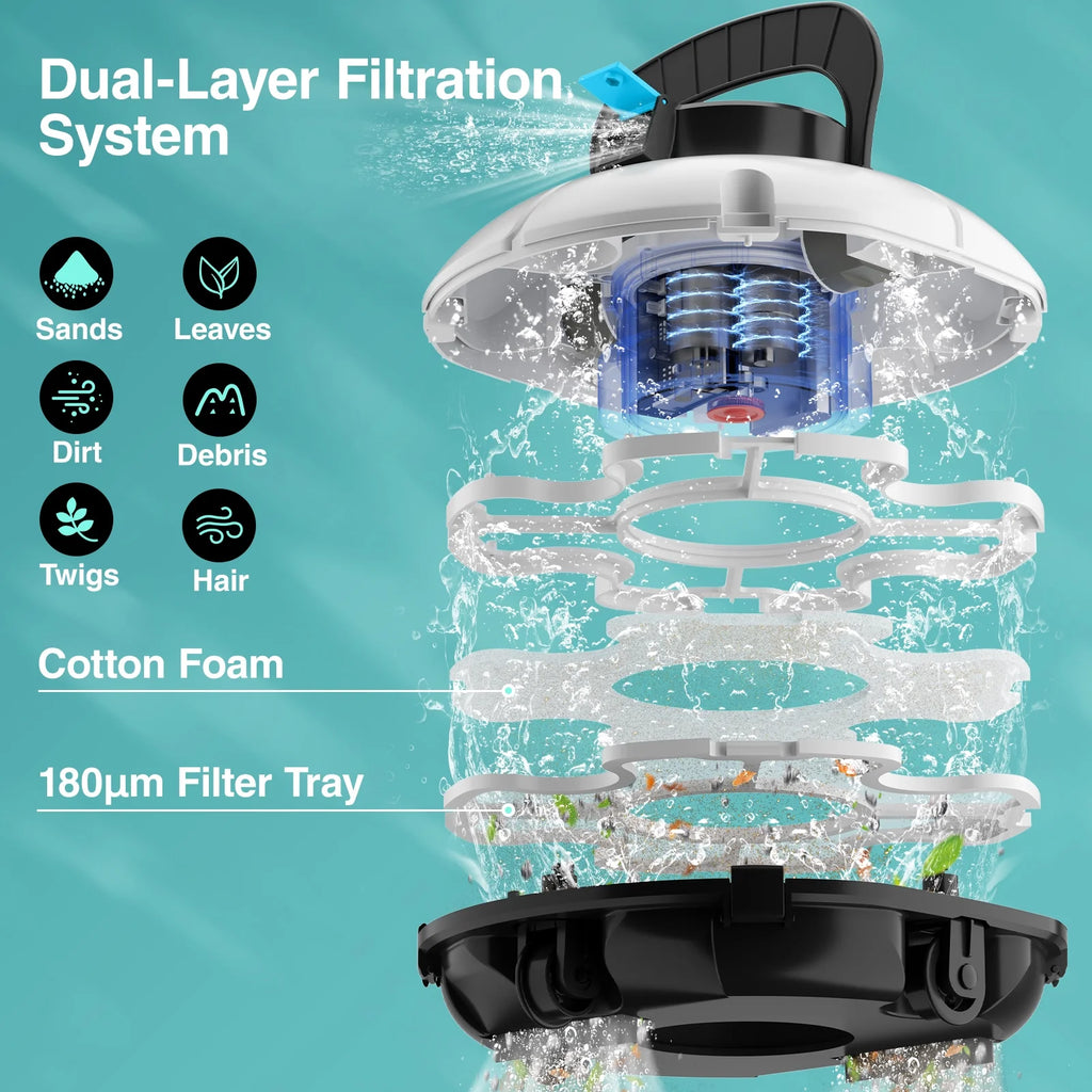 (2025 Upgrade) Cordless Robotic Pool Cleaner, Winny Pool Cleaner Automatic Pool Vacuum with Dual Filters, 80 Mins Runtime, Ideal for Flat Above Pools Up to 645 Sq.Ft (White and Blue)