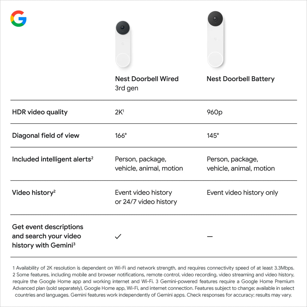 Google Nest Doorbell (Wired, 3rd Gen) - Video Doorbell Camera with 2K Video - Works with Google Home - With Gemini - Linen