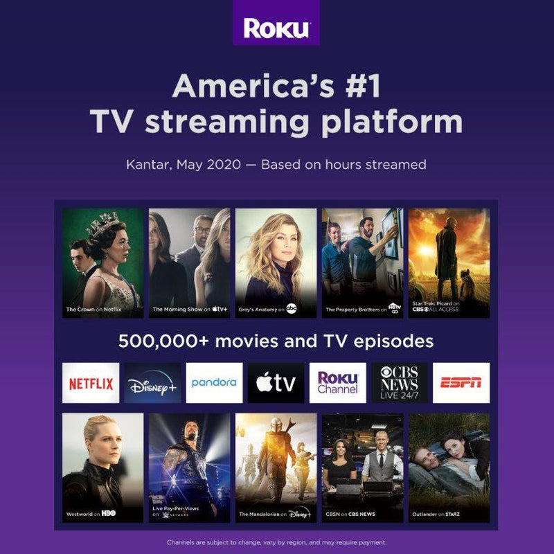 RCA 32" Class HD 720P Roku Smart LED Television