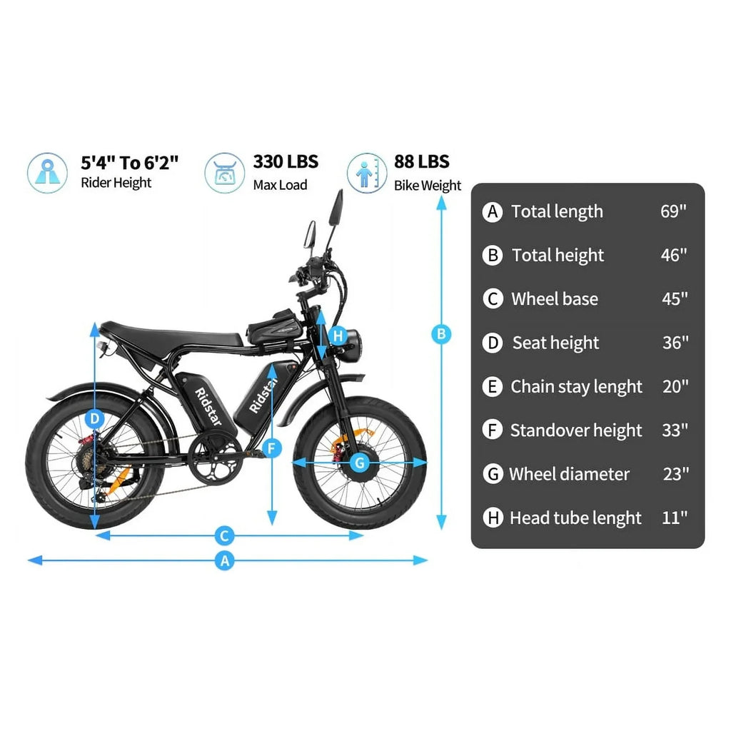 Ridstar Electric Bike for Adults Q20,1200W 30MPH,48V 15.6Ah Electric Bicycle,7 Speed Full Suspension Mountain Bike UL2849
