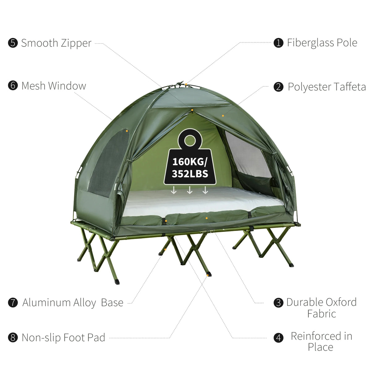 Witaxima 2 Person Elevated Camping Cot Tent Set, Foldable Bed Tent with Air Mattress
