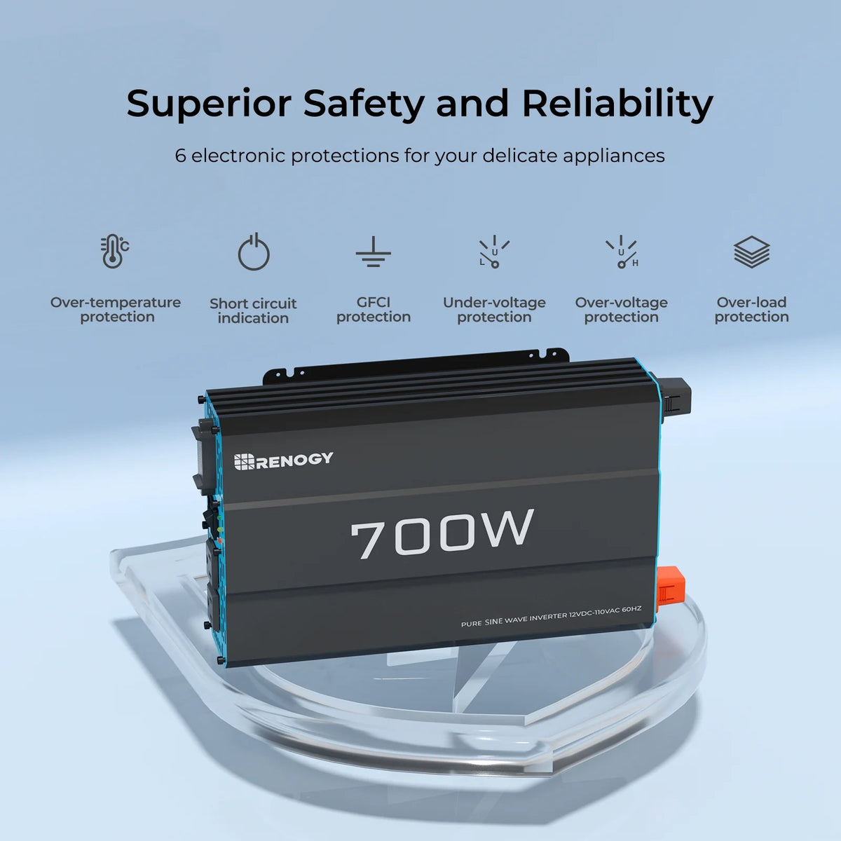 Renogy 2000W Pure Sine Wave Inverter, Power Inverter DC 12V to AC 120V, Built-in 5V/2.1A USB / Hardwire Port, Remote Controller