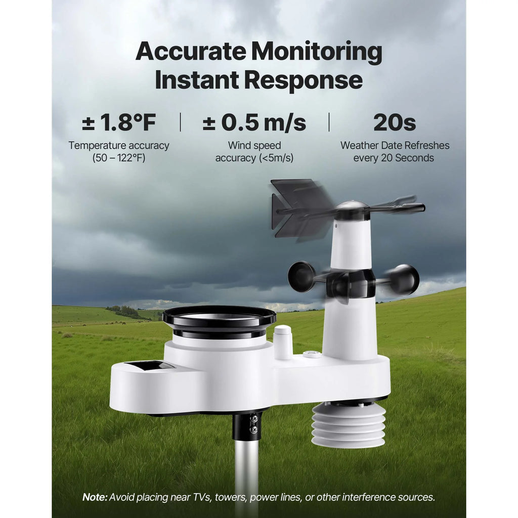 KFFKFF 5-in-1 Wireless Weather Station with 7.5-Inch VA Display, Solar-Powered Outdoor Sensor, Rain Gauge, and Indoor/Outdoor Monitoring for Weather Forecast, Temperature,Humidity,Wind Speed(No WiFi)