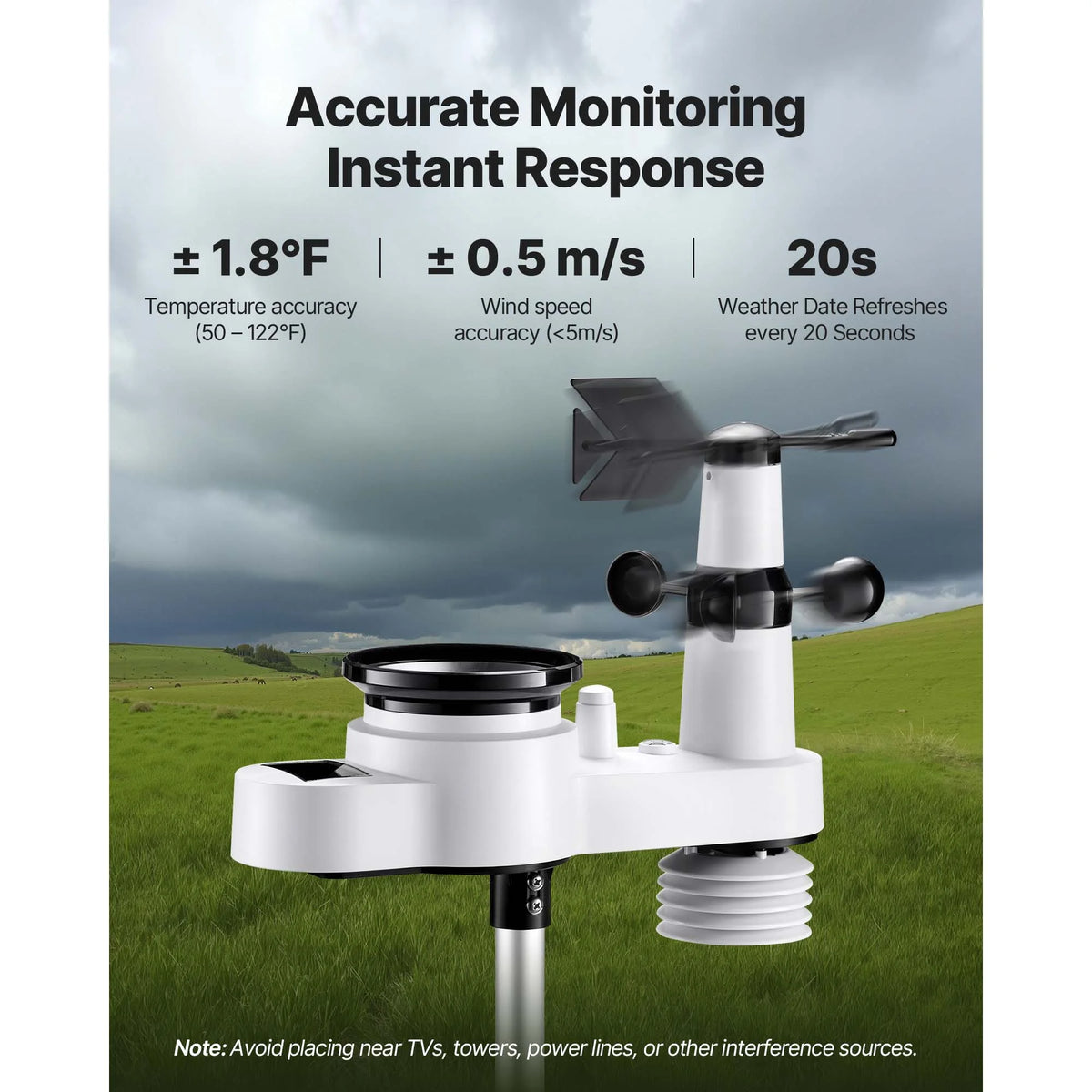 KFFKFF 5-in-1 Wireless Weather Station with 7.5-Inch VA Display, Solar-Powered Outdoor Sensor, Rain Gauge, and Indoor/Outdoor Monitoring for Weather Forecast, Temperature,Humidity,Wind Speed(No WiFi)