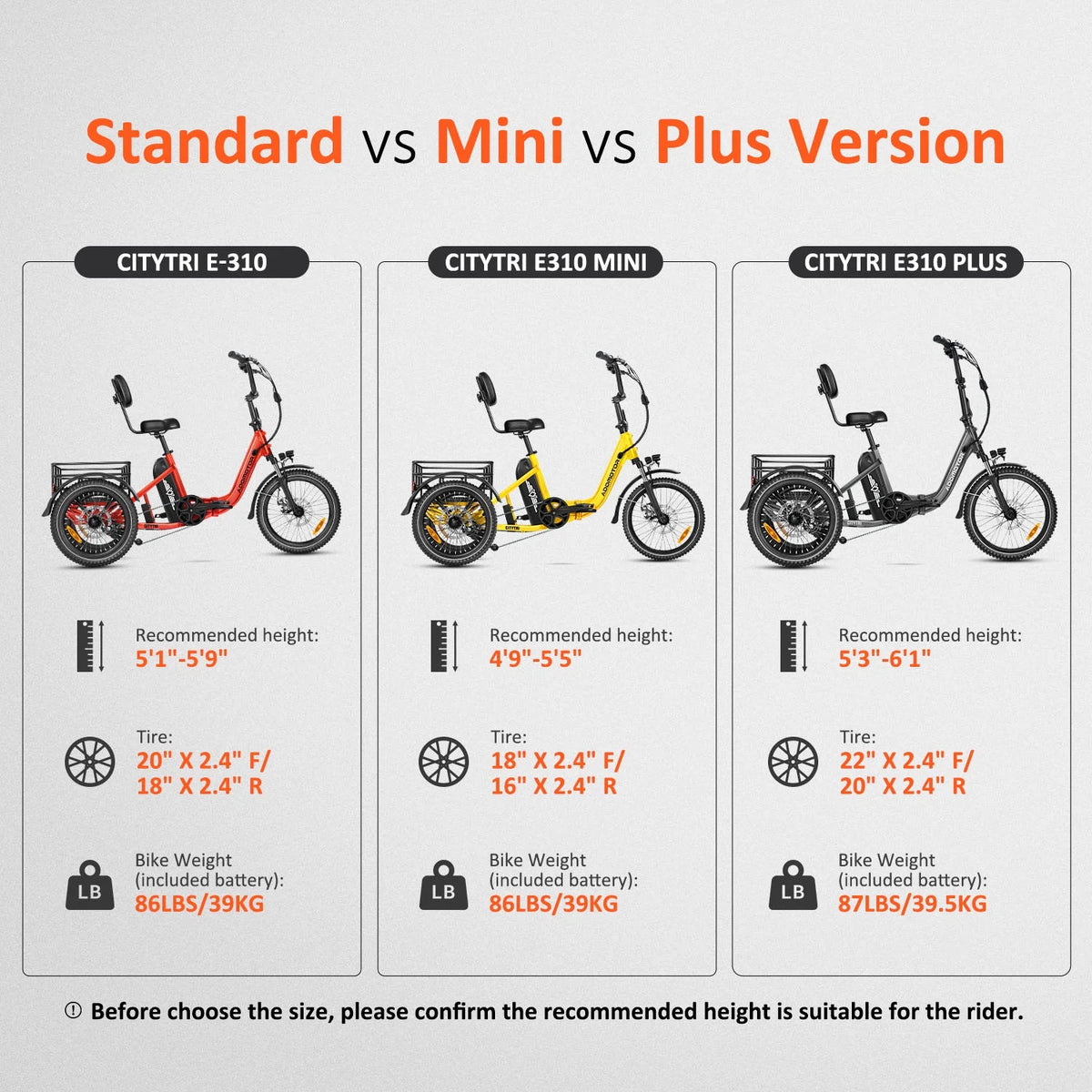 Addmotor Folding Electric Trike, 90MI Electric Tricycle for Adults, 750W 48V 20Ah, CITYTRI 3 Wheel Electric Bikes, Step-Thru Etrike with Rear Speed Differential & Parking Brake, E-310 Plus Red