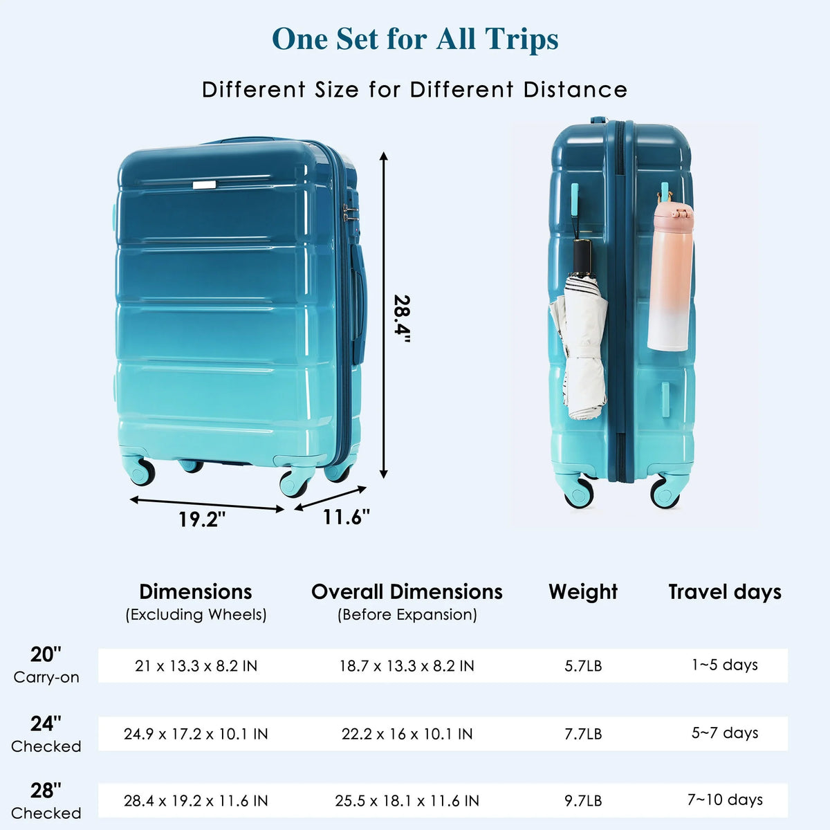 PAPROOS 3-Piece Luggage Set (20''/24''/28''), Hardshell Lightweight Suitcase with USB Port and Side Hooks, Travel Luggage with TSA-Lock, Hardside Rolling Luggage for School, Travel, Pink