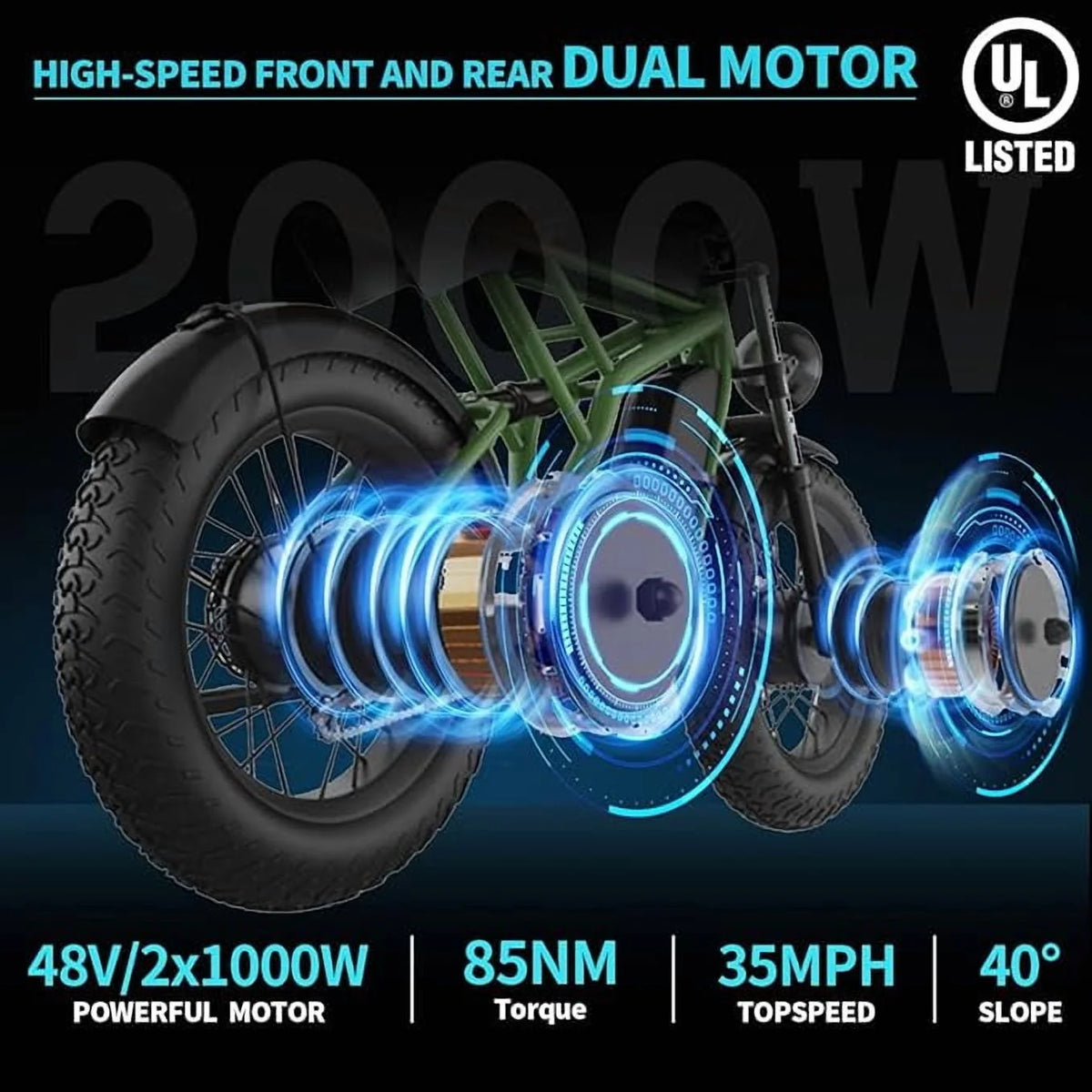 Freego F3 Pro 2000W Dual Motor Electric Bike for Adults,  & Dual Battery 48V/40Ah, 20"x4.0" Fat Tires Off Road Electric Bicycle with Removable Battery, 34MPH&68 Long Range E Bike UL2849