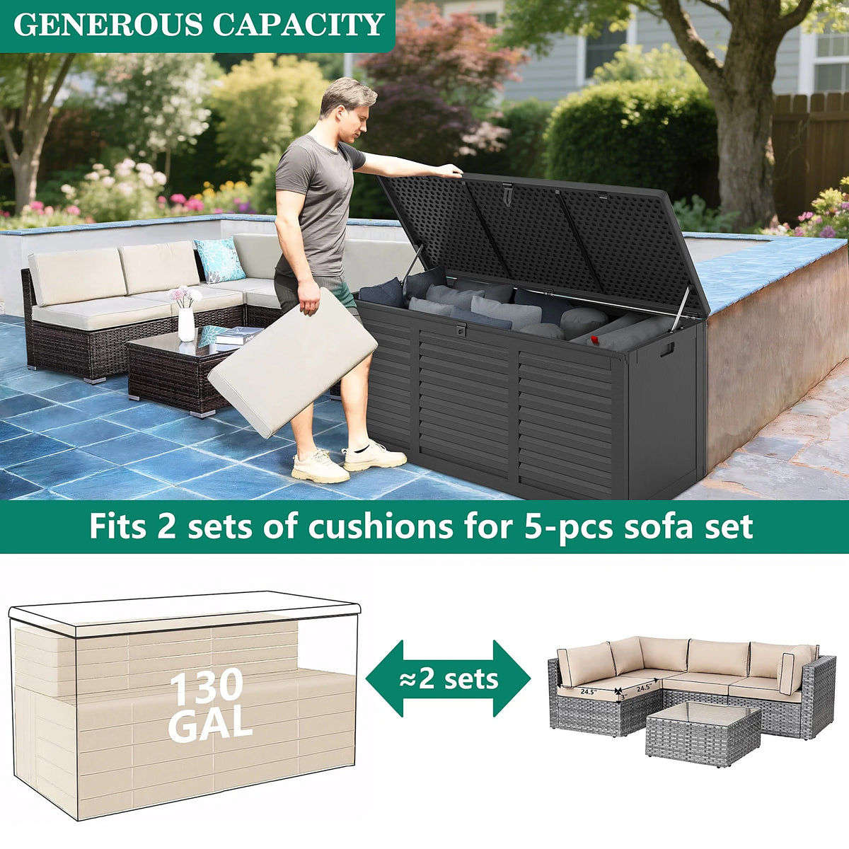 130 Gallon Resin Deck Box, Outdoor Lockable Storage Container for Patio Cushions, Garden Tools, Pool Supplies, Toys, Waterproof and UV Resistant, Reinforced Rib Design, Gray