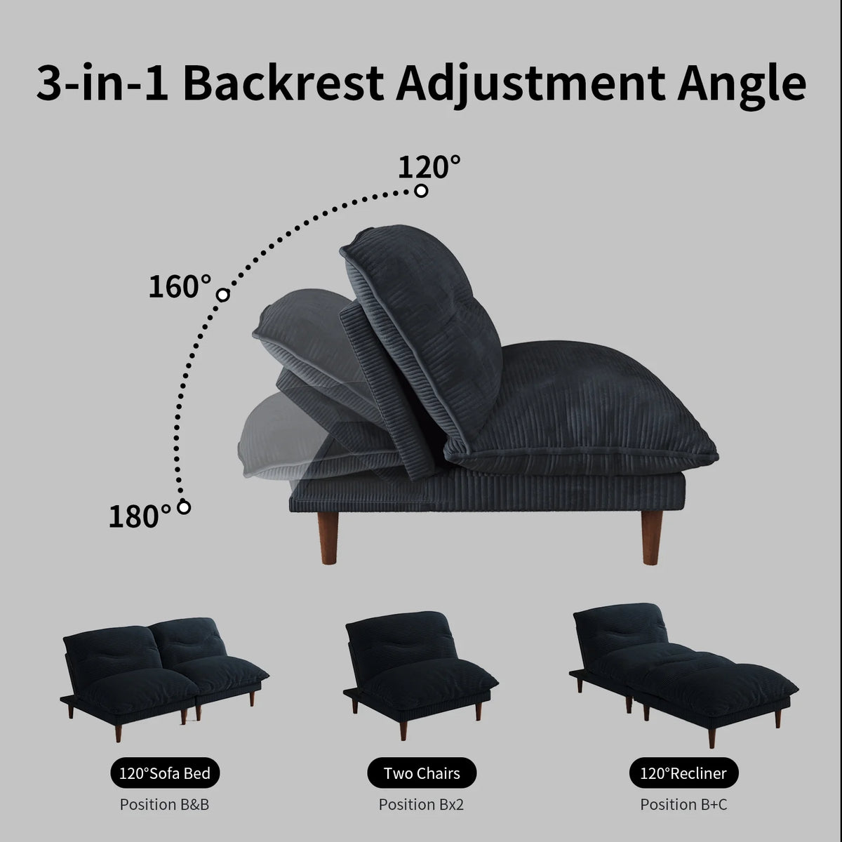 75" 4-in-1 Corduroy Futon Couch - Convertible to Lounger, Tatami & 2 Chairs, 3-Angle Adjustable Backrest, Solid Wood Frame, 300 LBS Capacity,Green