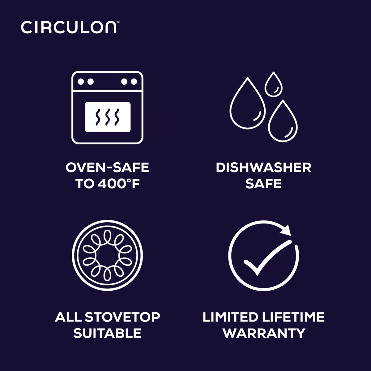 Circulon A1 Series 8 qt Stockpot with Scratch Defense Technology
