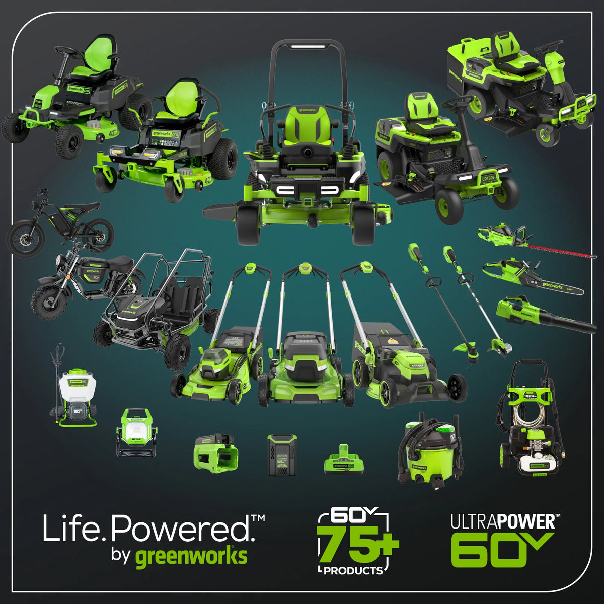 Greenworks Hybrid 60V 3000 MAX PSI at 2.0 GPM MAX Electric Pressure Washer + (2) 5.0Ah Batteries & Dual-Port Charger 5128202