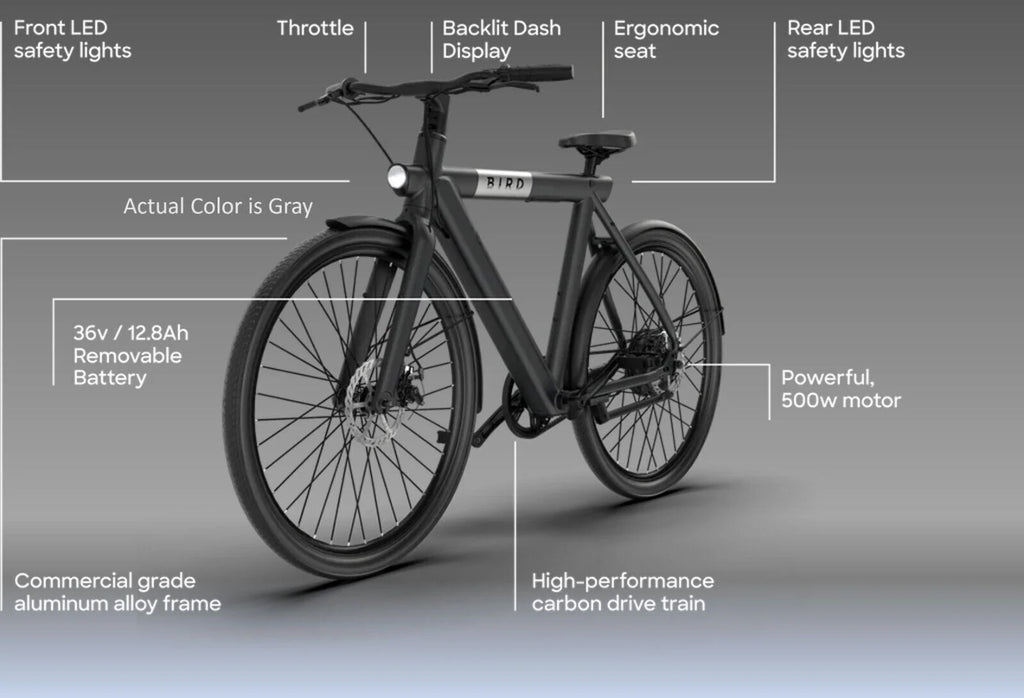 500W 28 INCH Electric Bike Mountain Bicycle E-Bike 36V Li-Battery City Bike Black