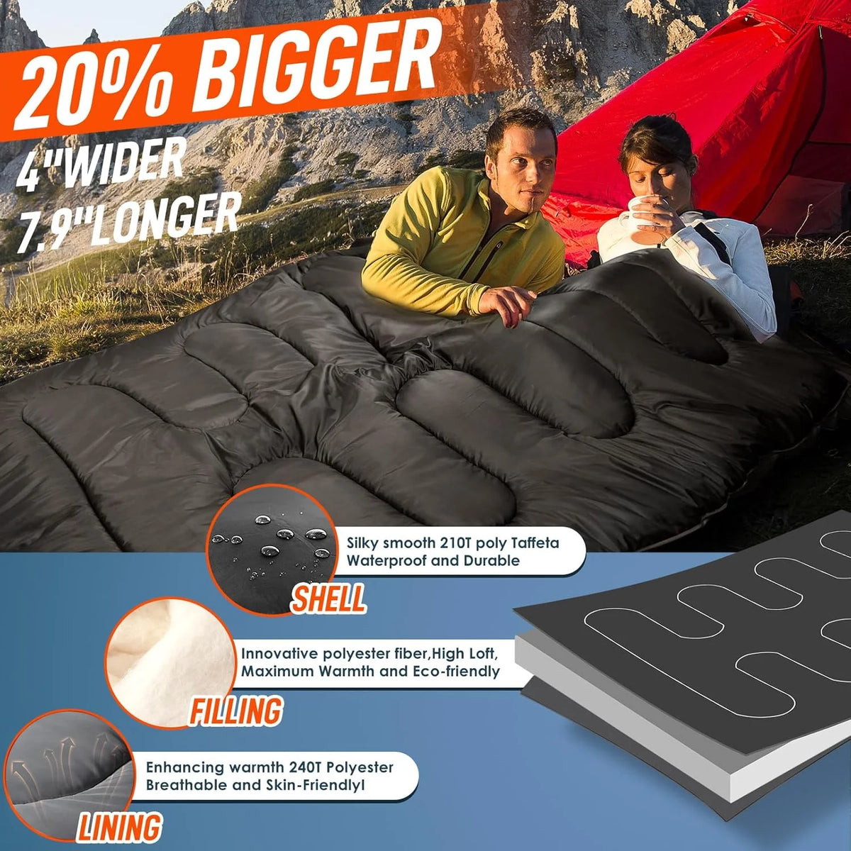Double Sleeping Bag for Adults Mens with Pillow, XL Queen Size Two Person Sleeping Bag for All Season Camping Hiking Backpacking 2 Person Sleeping Bags for Cold Weather & Warm