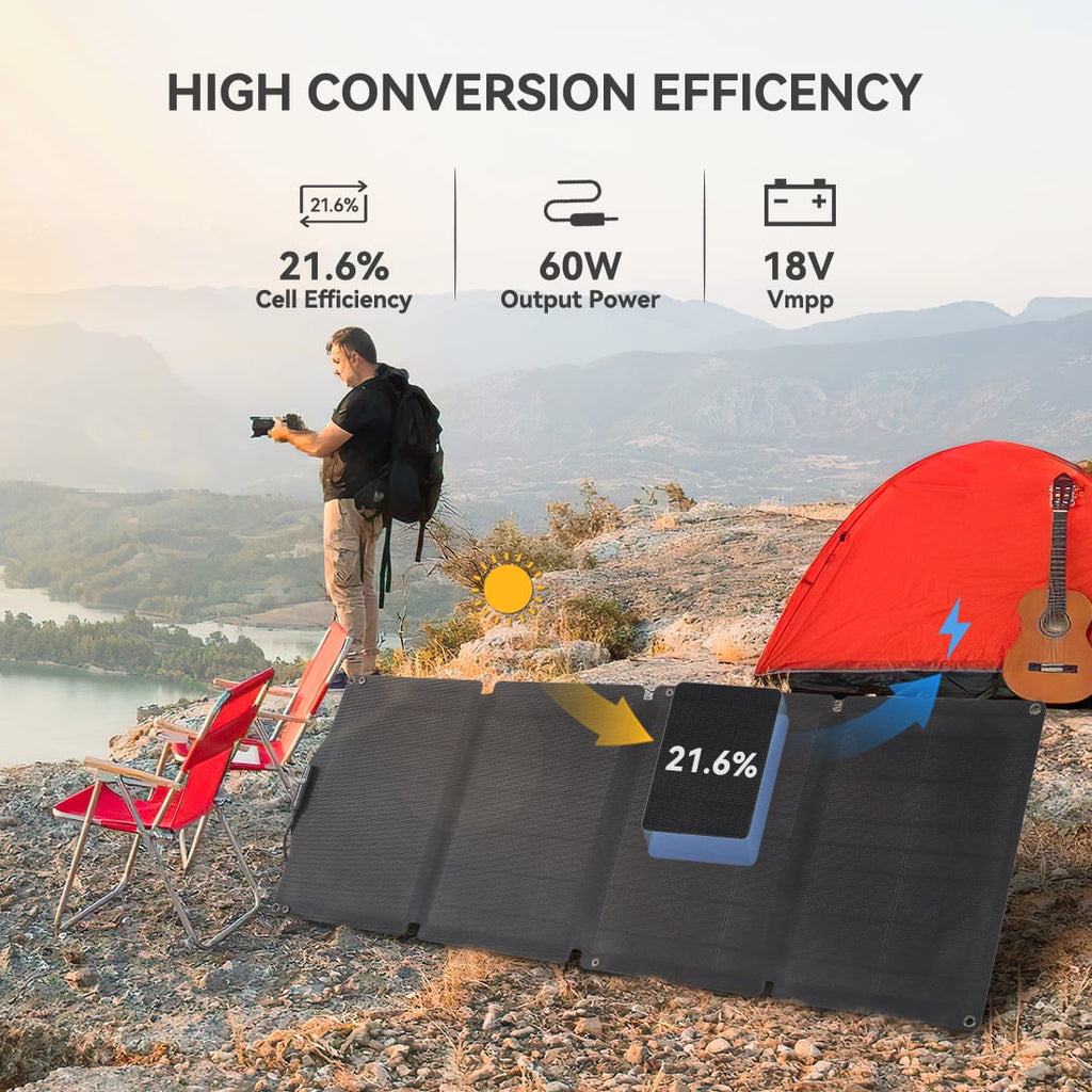 Flashfish 200W Portable Power Station, 40800mAh Solar Generator, Portable Generator for Camping Travel Emergency