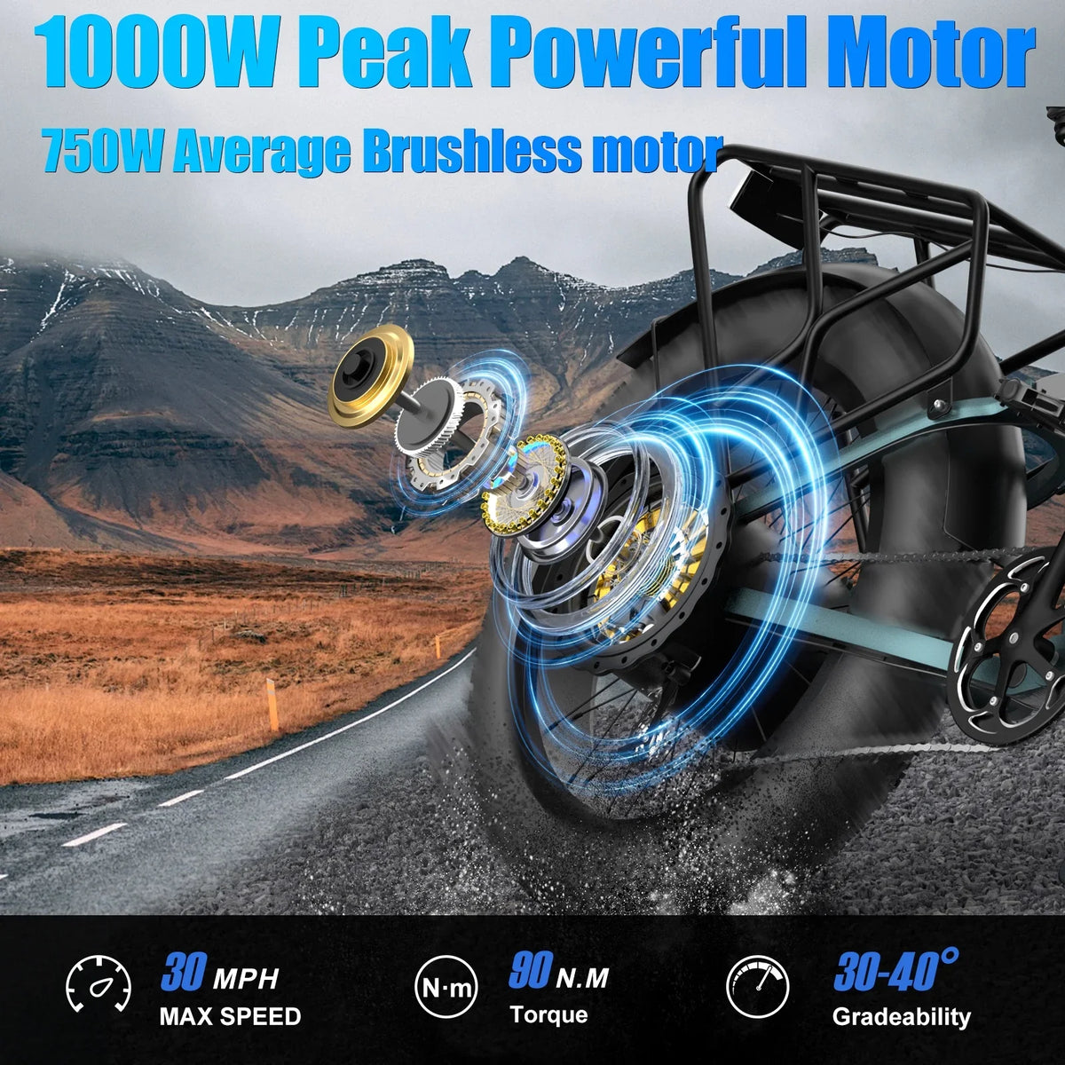 Electric Bike for Adults 26'', 1000W E-Mountain Bike 48V 30/20Ah UL2849 Removable Battery,Fat Tire Ebike up to 30MPH Off Road Beach Snow Electric Bicycles Full Suspension & Dual Hydraulic Disc Brakes