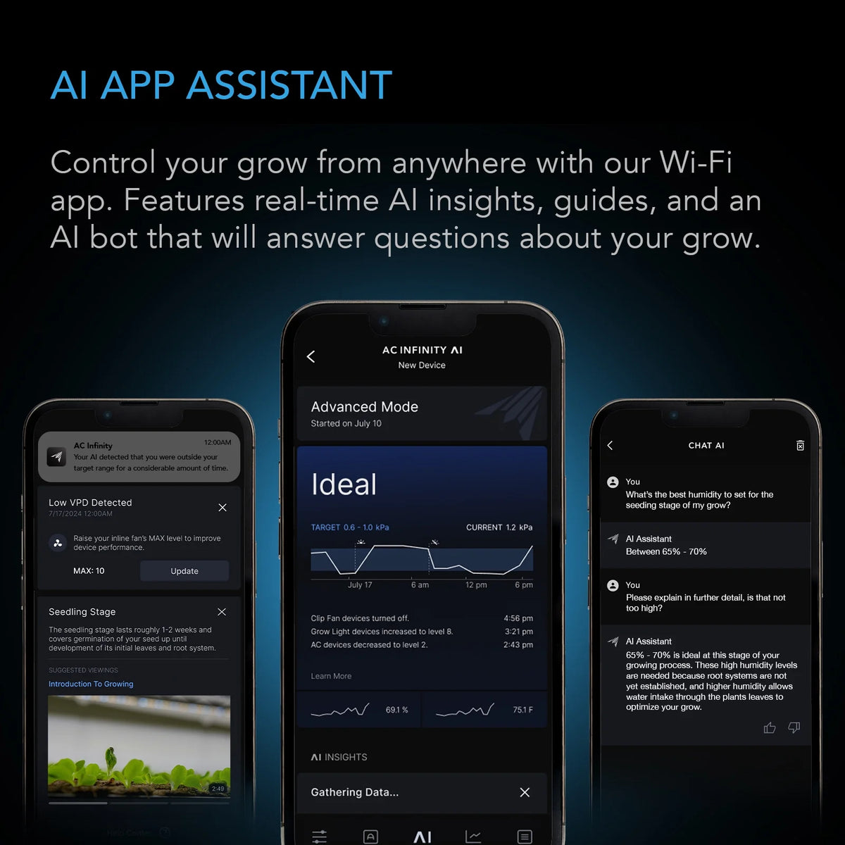 AC Infinity Controller AI+ with CO2 Sensor Bundle AI-Powered Learning, CO2 Data Tracking for Gardens & Grow Tents, Temp, Humidity, & VPD Monitoring for Dynamic Level Adjusting, Bluetooth & WiFi App