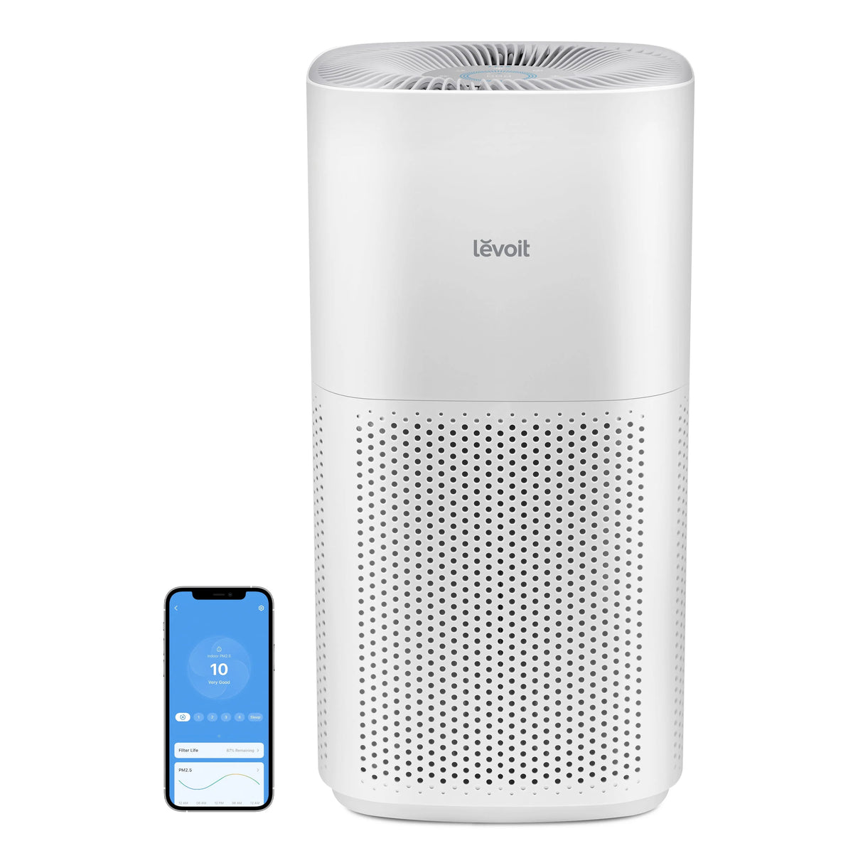 Levoit Air Purifier Plasma Pro 600S for Extra-Large Rooms (1588 sq. ft), Smart with Laser Sensor, Auto Mode, Energy Star