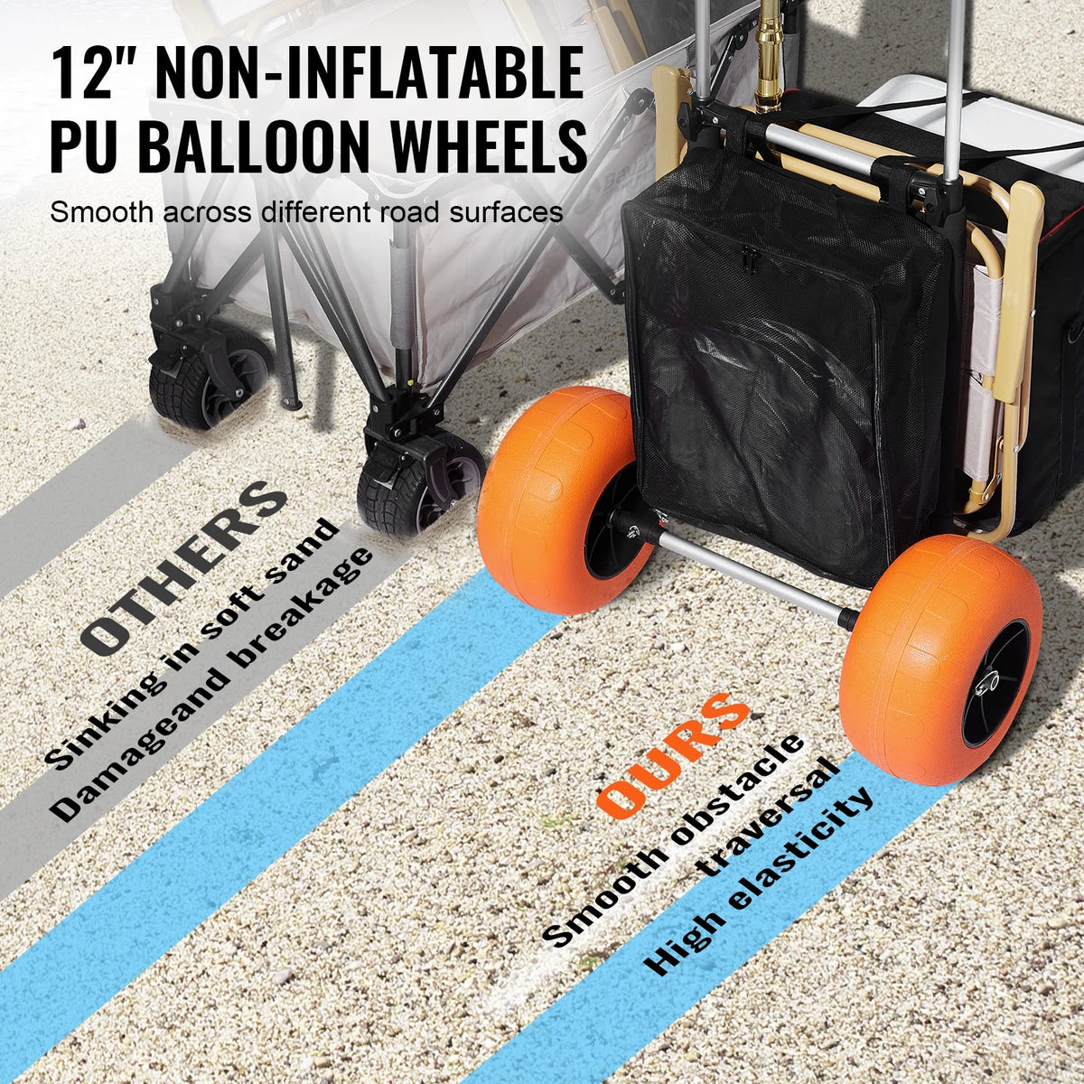 VEVOR Beach Dolly with Big Wheels for Sand, 29.9" x 15.4" Cargo Deck, w/ 12" Solid Wheels, 165LBS Loading Capacity Folding Sand Cart & 27" to 44.7" Adjustable Height, Heavy Duty Cart for Beach