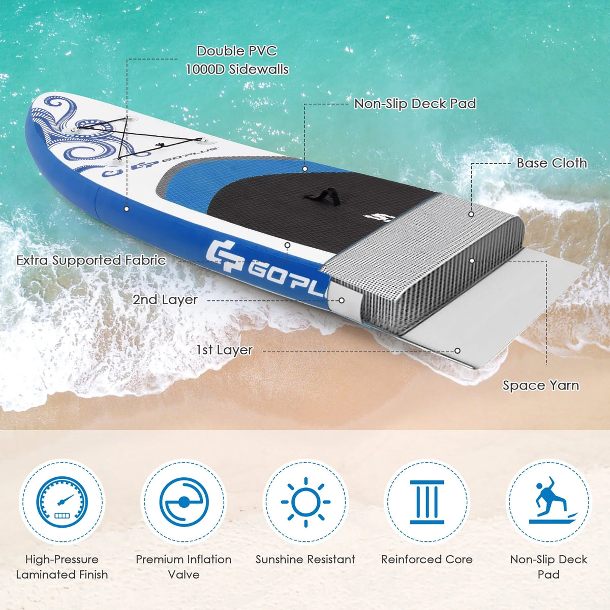 Goplus 10.5 Inflatable Stand Up Paddle Board 6" Thick SUP W/Carrying Bag Aluminum Paddle