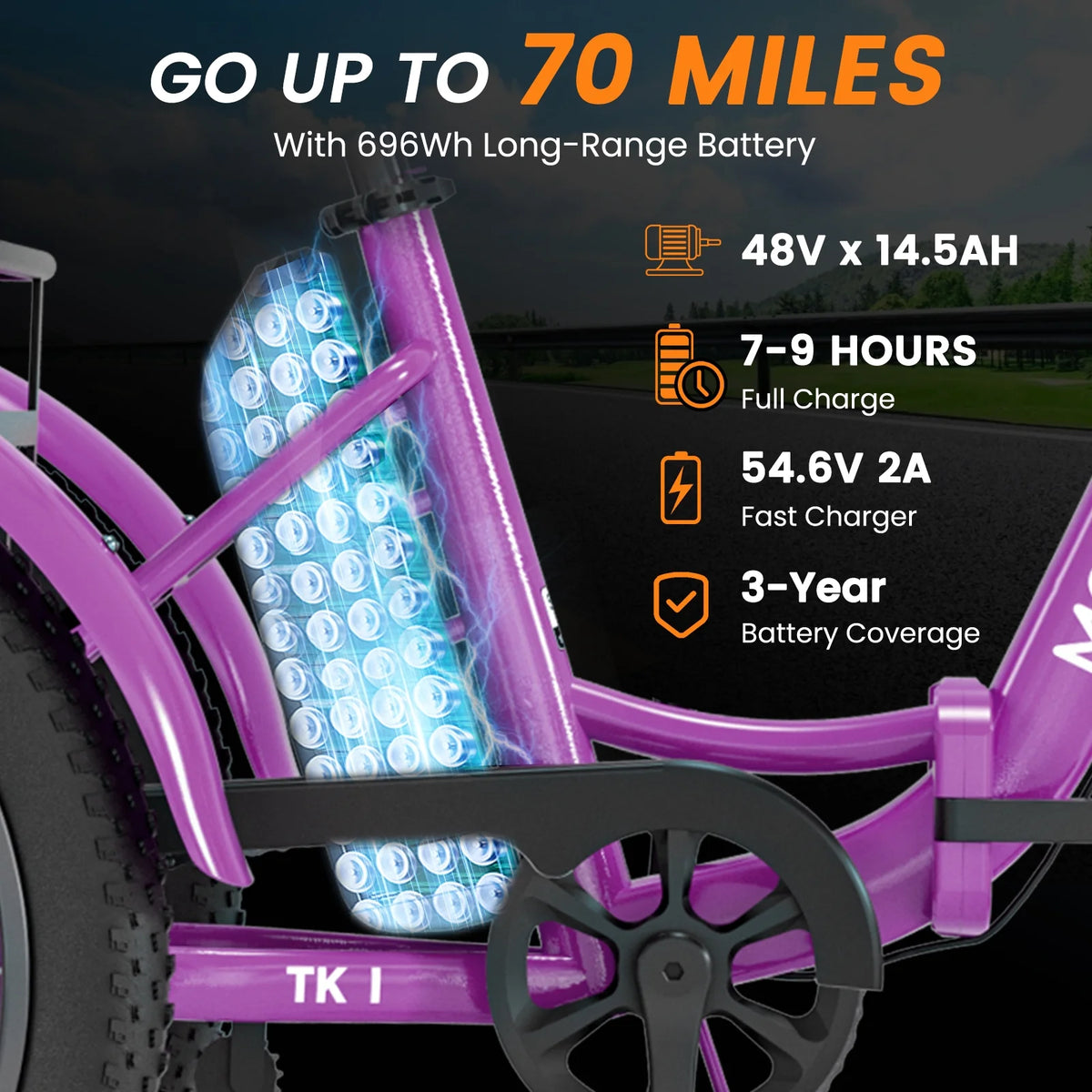 MOONCOOL TK1 Folding Electric Tricycle for Adults,48V 14.5Ah Removable battery, 500W（Peak 1000w）Motor, 20" Fat Tire Step-Thru 3Wheel Electric Bicycle w/Front&Rear Baskets, Certified to UL 2849 by SGS