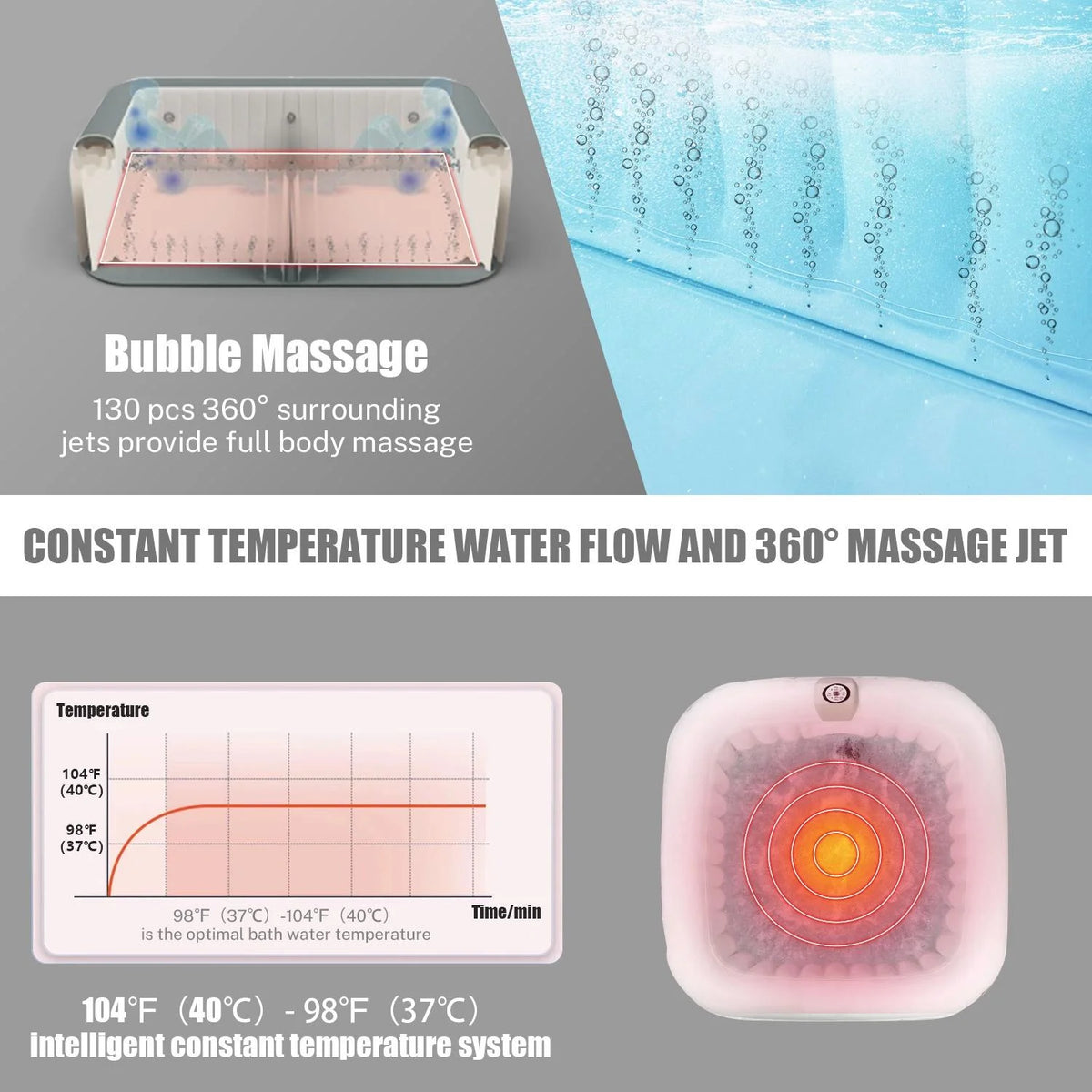 Hot Tub for 4-6 Person, Seizeen Outdoor Patio Large Inflatable Hot Tub Home SPA, with 130pcs Massage Jets, 910L, 4 Filters, 2 Cup Holders, Lockable Cover, Storage Bag, Max 104, 73in, Navy