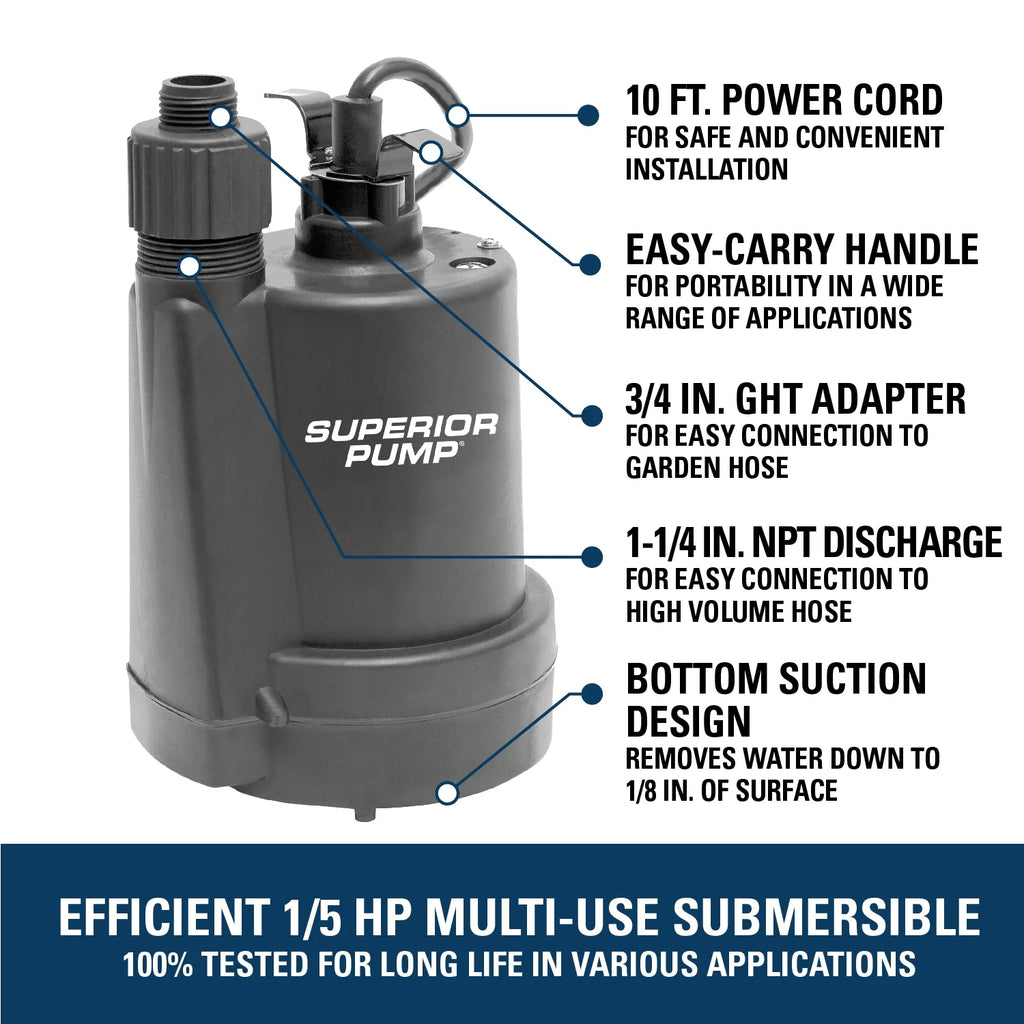 Superior Pump 91027 1/5HP Multi-Use Submersible Utility Pump with 25-Foot Hose Kit