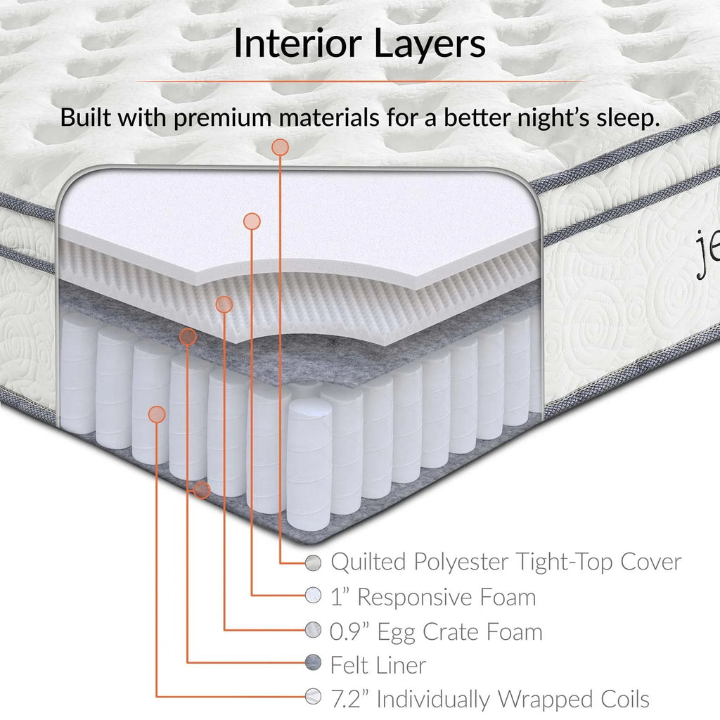 Jenna 10" Twin Innerspring Mattress, Multiple Colors