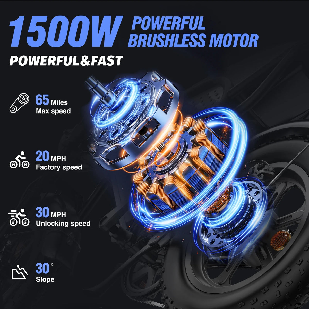 1500W MTB Electric Bicycle 48V 20Ah Removable Battery E-Bike Electric Bike for Adults 20" Fat Tire Electric Motorcycle, Shimano 7 speed Full Suspension Mountain Bike UL2849